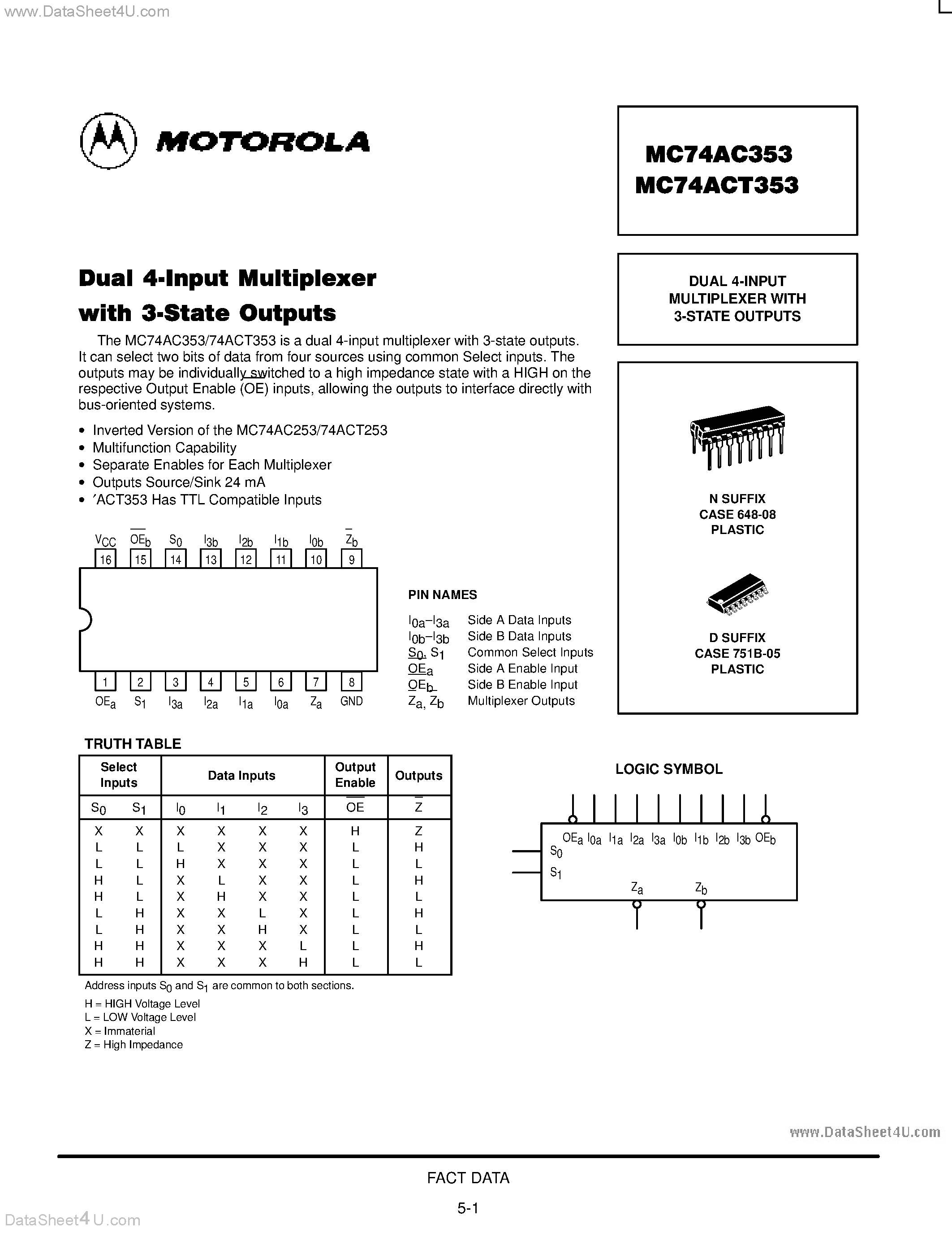 Datasheet MC74AC353 - DUAL 4-INPUT MULTIPLEXER WITH 3-STATE OUTPUTS page 1