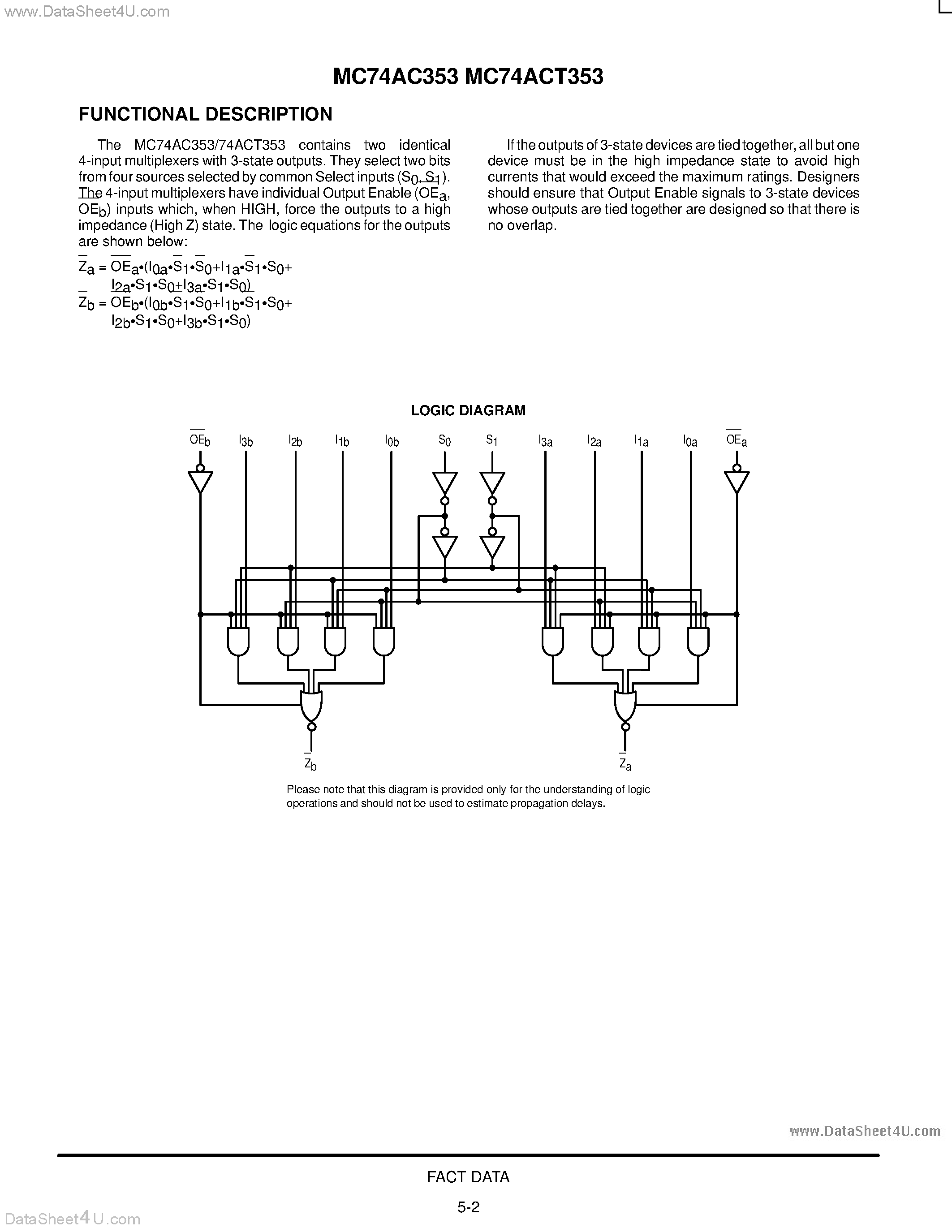 Datasheet MC74AC353 - DUAL 4-INPUT MULTIPLEXER WITH 3-STATE OUTPUTS page 2