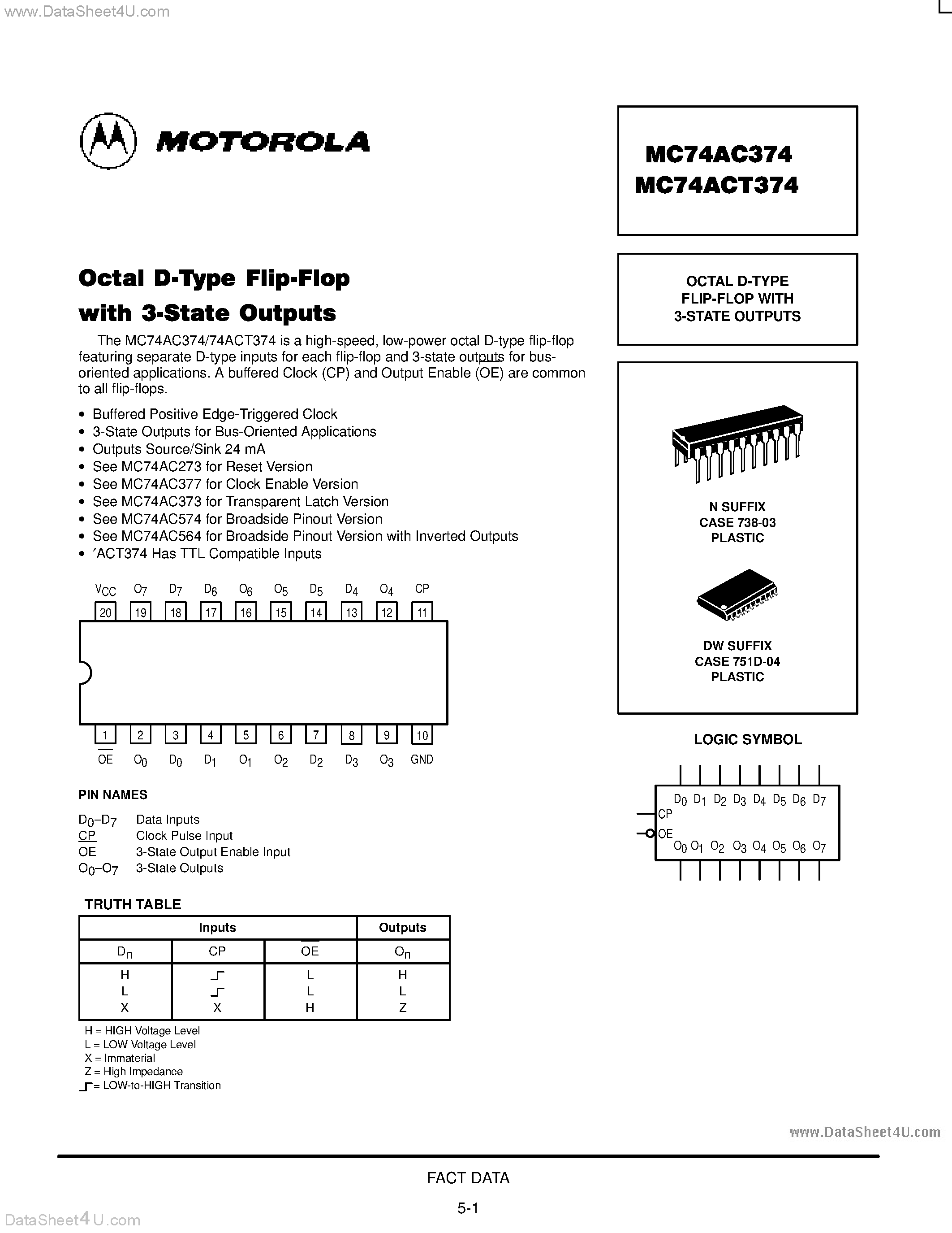 Даташит MC74AC374 - OCTAL D-TYPE FLIP-FLOP WITH 3-STATE OUTPUTS страница 1