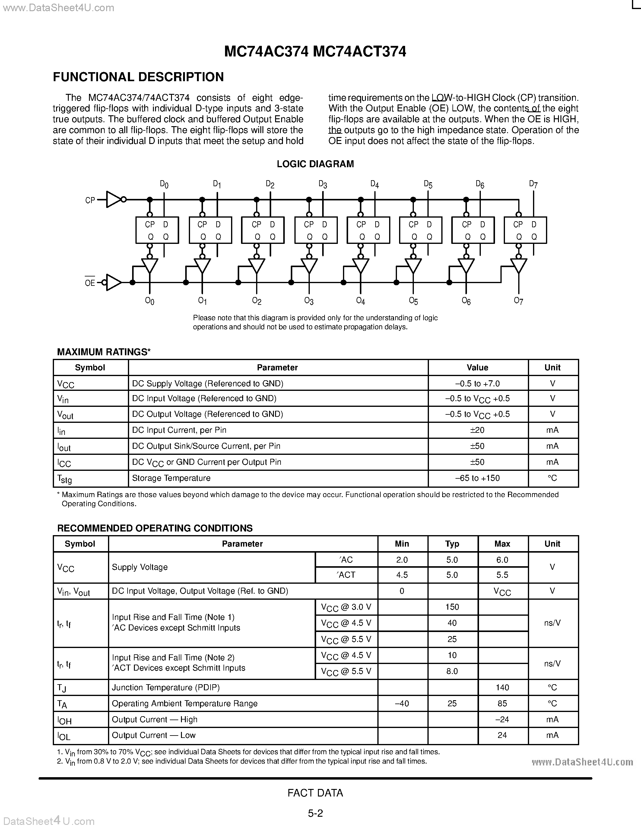 Даташит MC74AC374 - OCTAL D-TYPE FLIP-FLOP WITH 3-STATE OUTPUTS страница 2