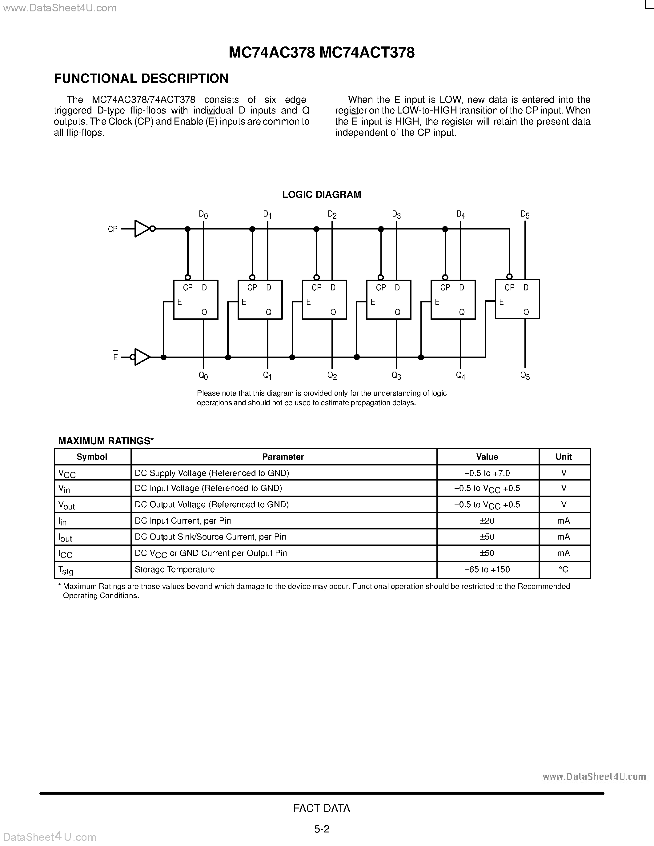 Даташит MC74AC378 - PARALLEL D REGISTER WITH ENABLE страница 2