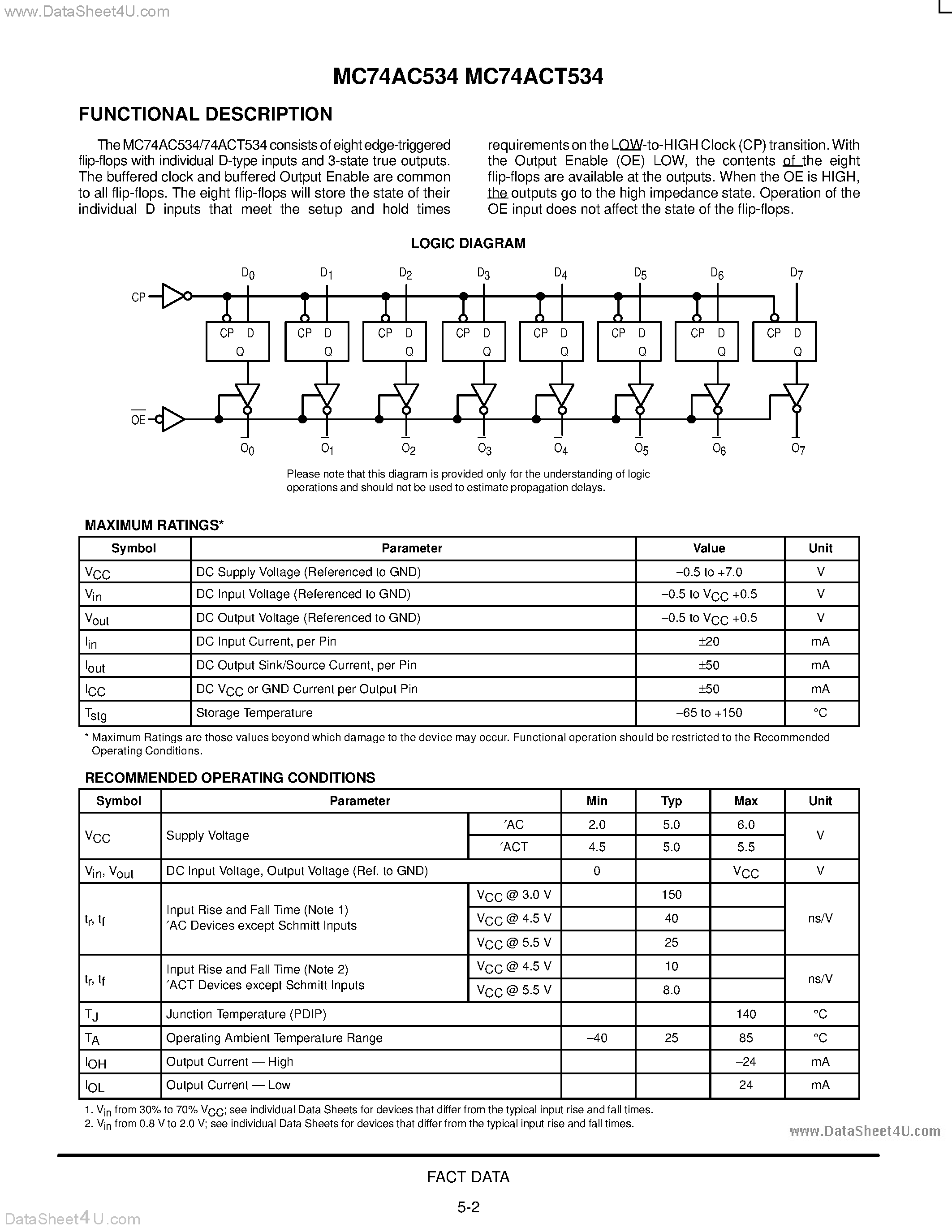 Даташит MC74AC534 - OCTAL D-TYPE FLIP-FLOP WITH 3-STATE OUTPUTS страница 2