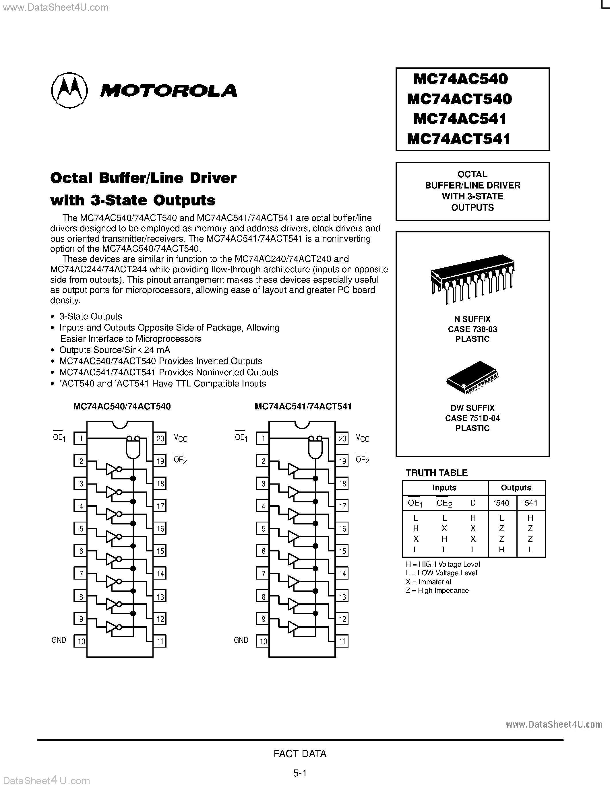 Datasheet MC74AC540 - (MC74AC540 / MC74AC541) OCTAL BUFFER/LINE DRIVER WITH 3-STATE OUTPUTS page 1