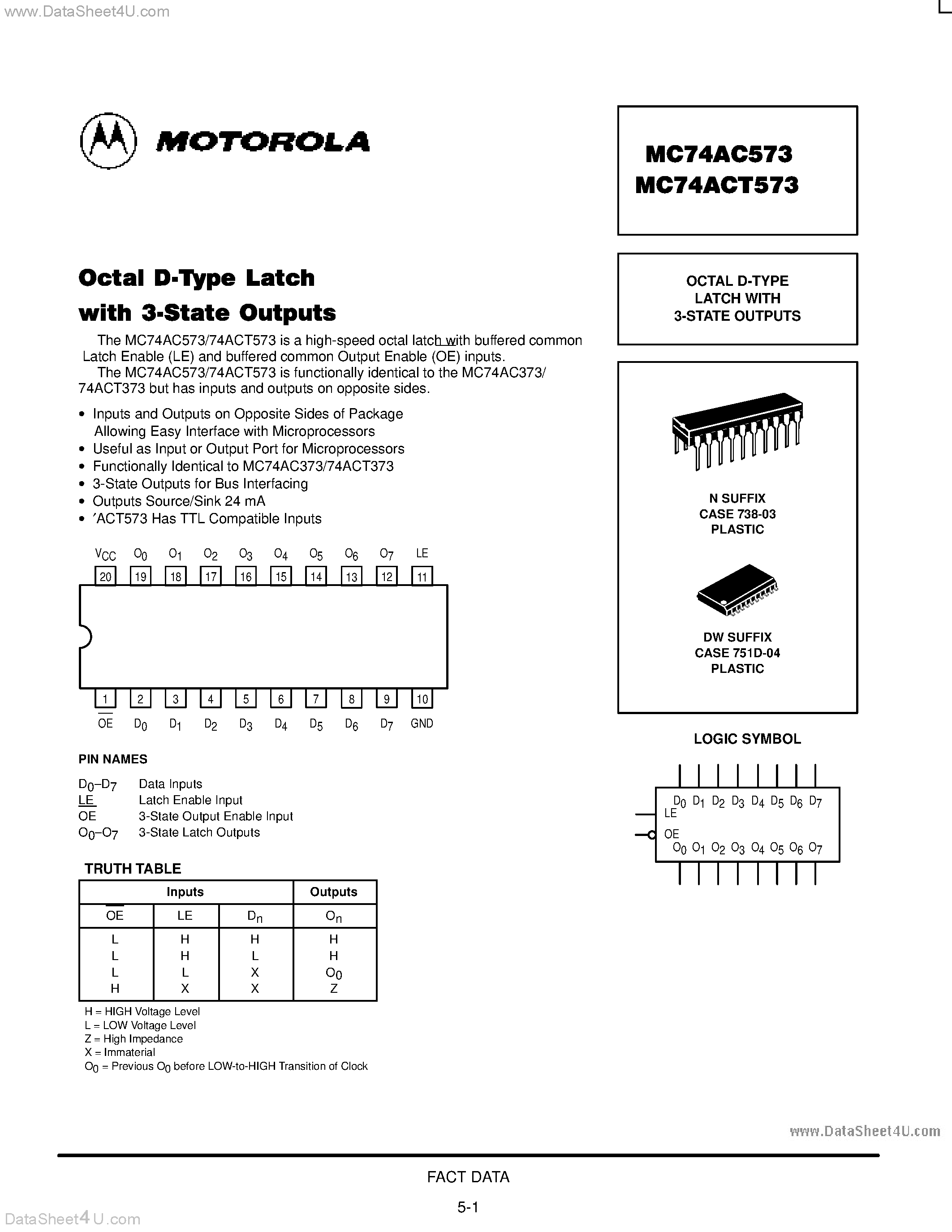 Даташит MC74AC573 - OCTAL D-TYPE LATCH WITH 3-STATE OUTPUTS страница 1
