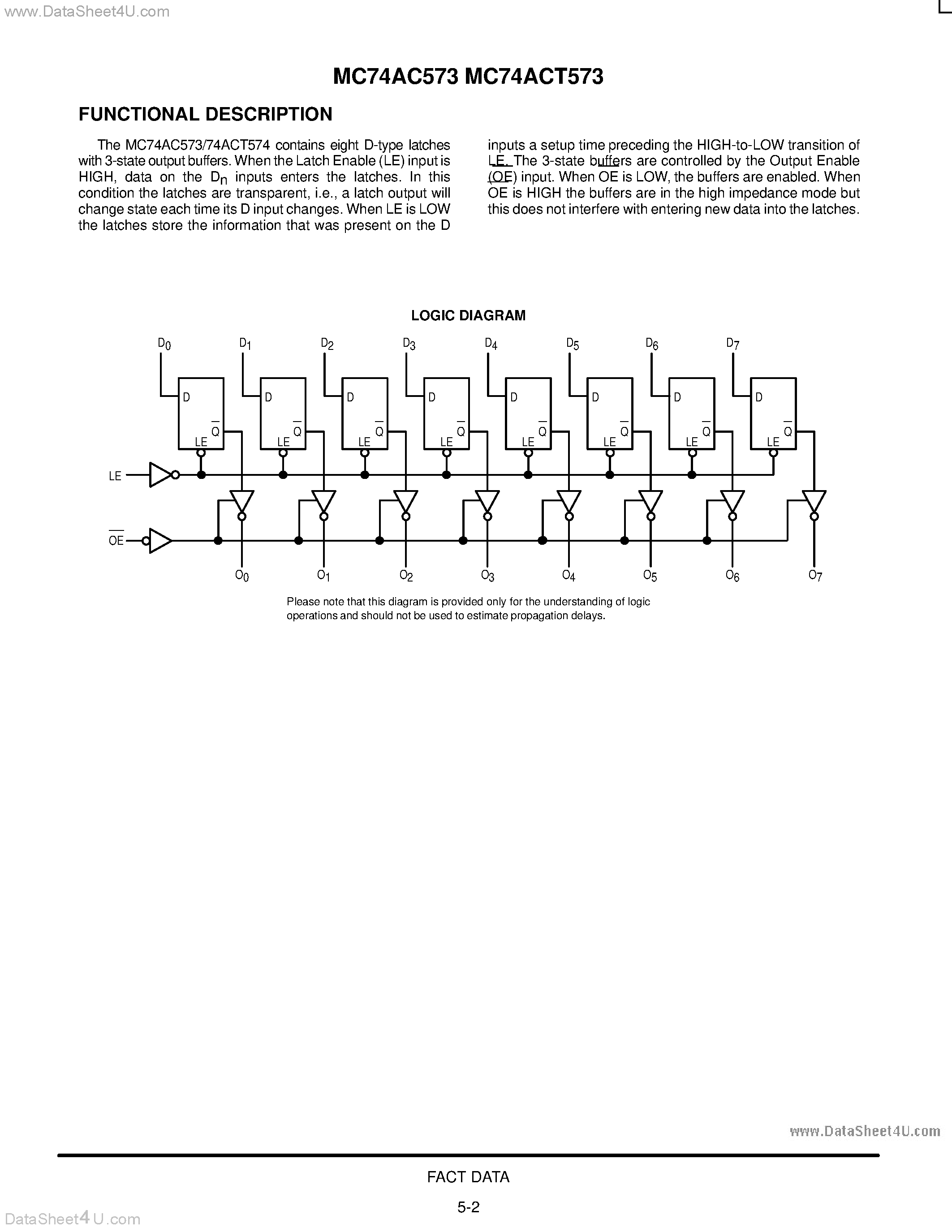 Даташит MC74AC573 - OCTAL D-TYPE LATCH WITH 3-STATE OUTPUTS страница 2