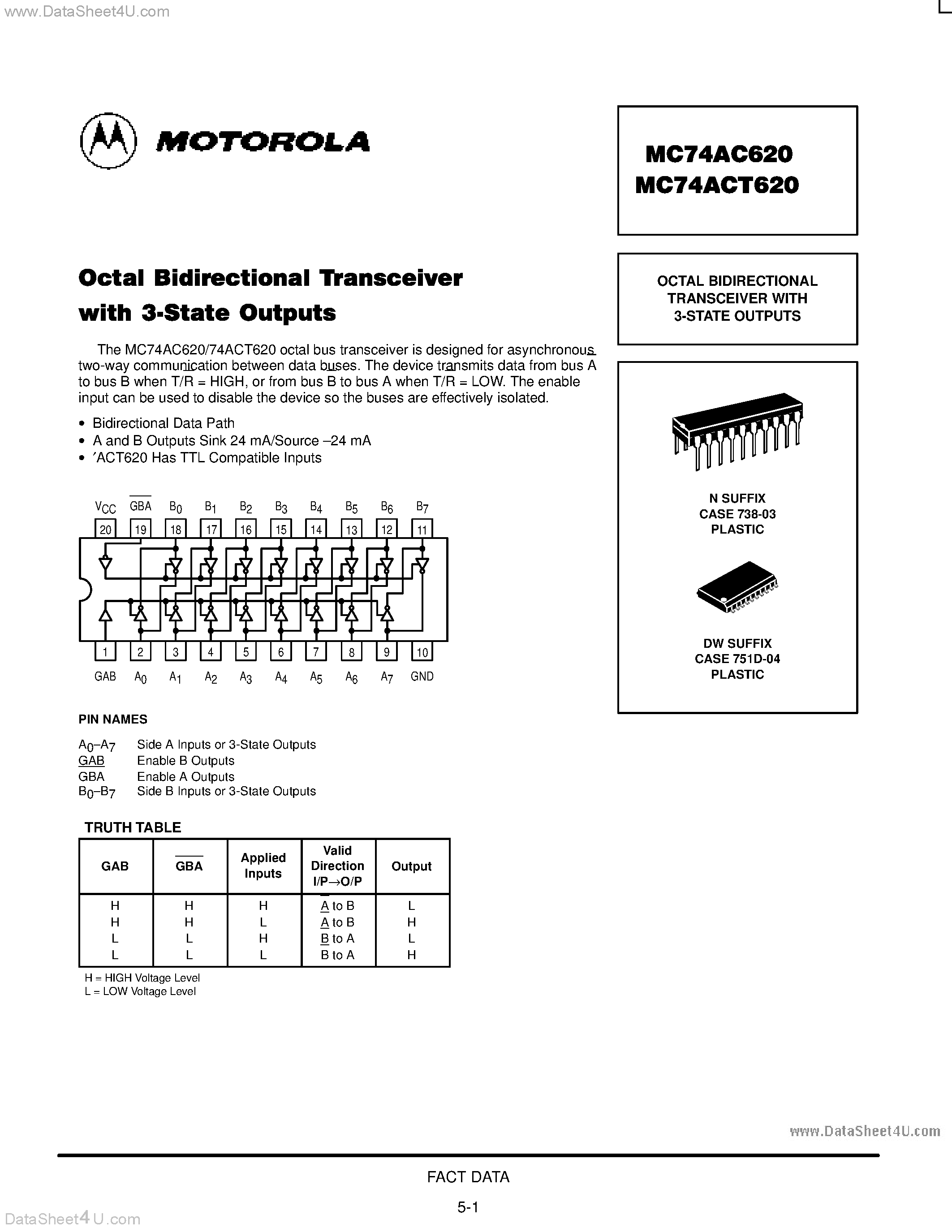 Даташит MC74AC620 - OCTAL BIDIRECTIONAL TRANSCEIVER WITH 3-STATE OUTPUTS страница 1