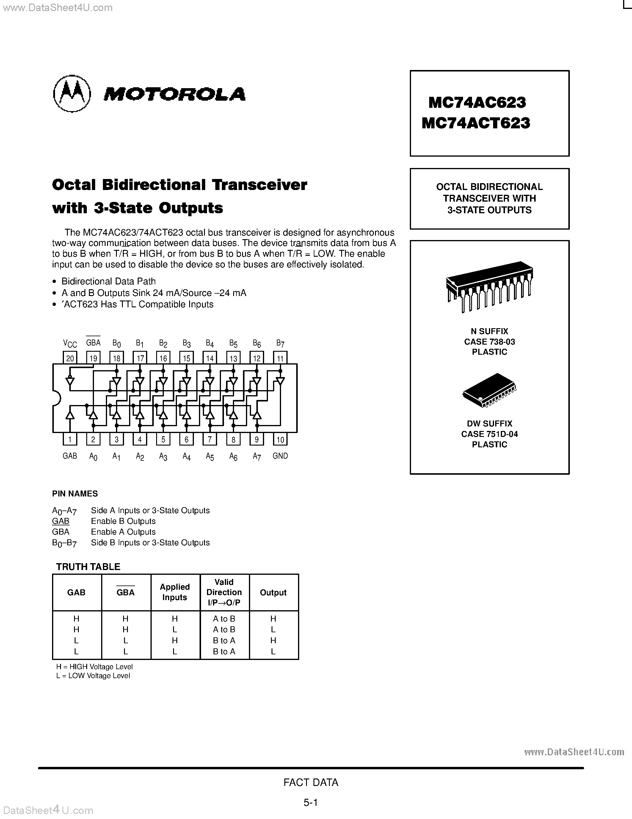 Даташит MC74AC623 - OCTAL BIDIRECTIONAL TRANSCEIVER WITH 3-STATE OUTPUTS страница 1