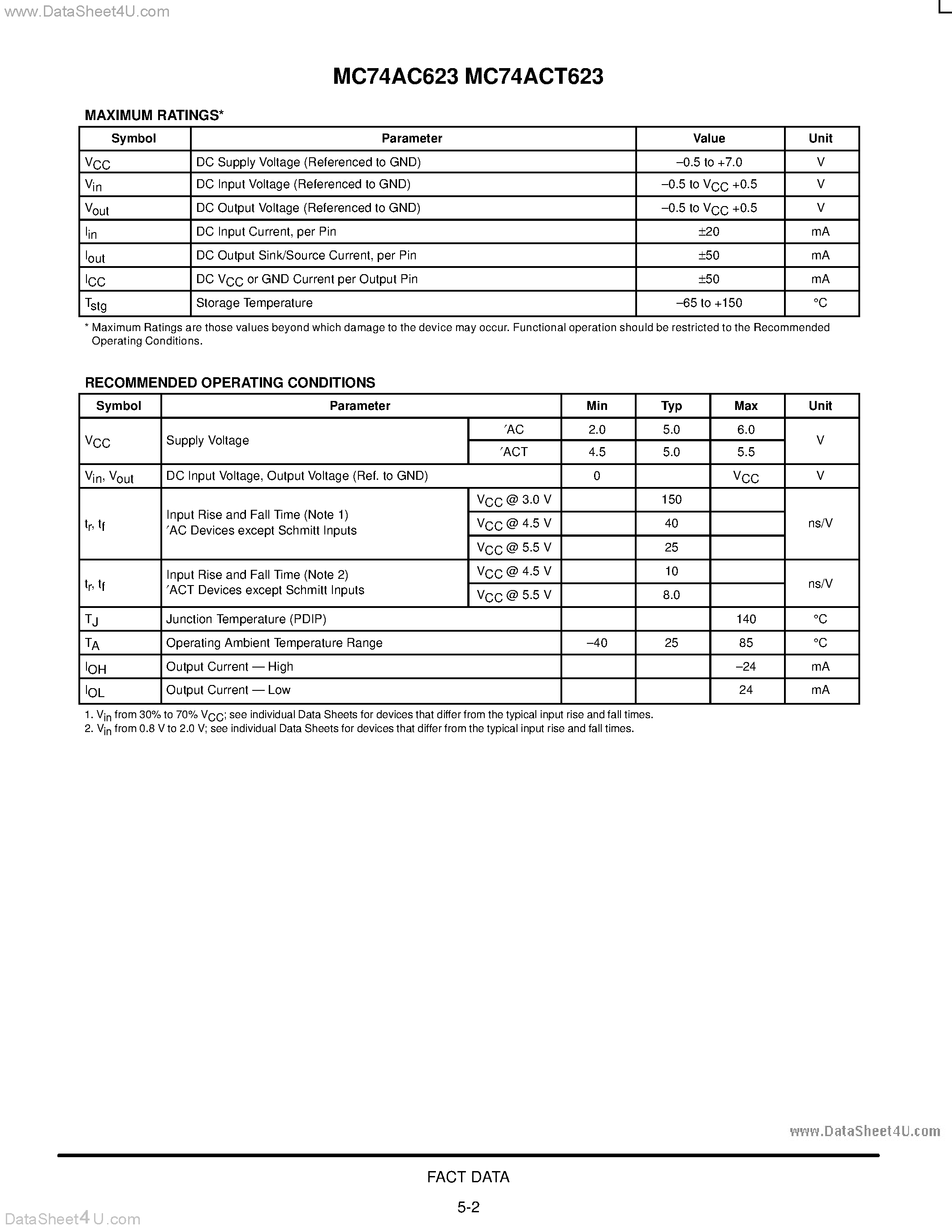 Даташит MC74AC623 - OCTAL BIDIRECTIONAL TRANSCEIVER WITH 3-STATE OUTPUTS страница 2