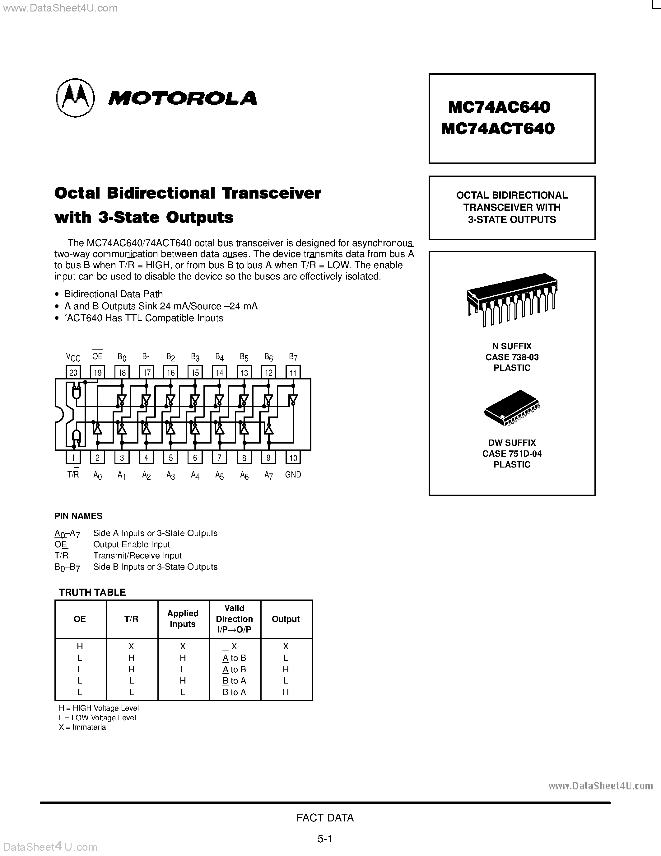 Даташит MC74AC640 - OCTAL BIDIRECTIONAL TRANSCEIVER WITH 3-STATE OUTPUTS страница 1