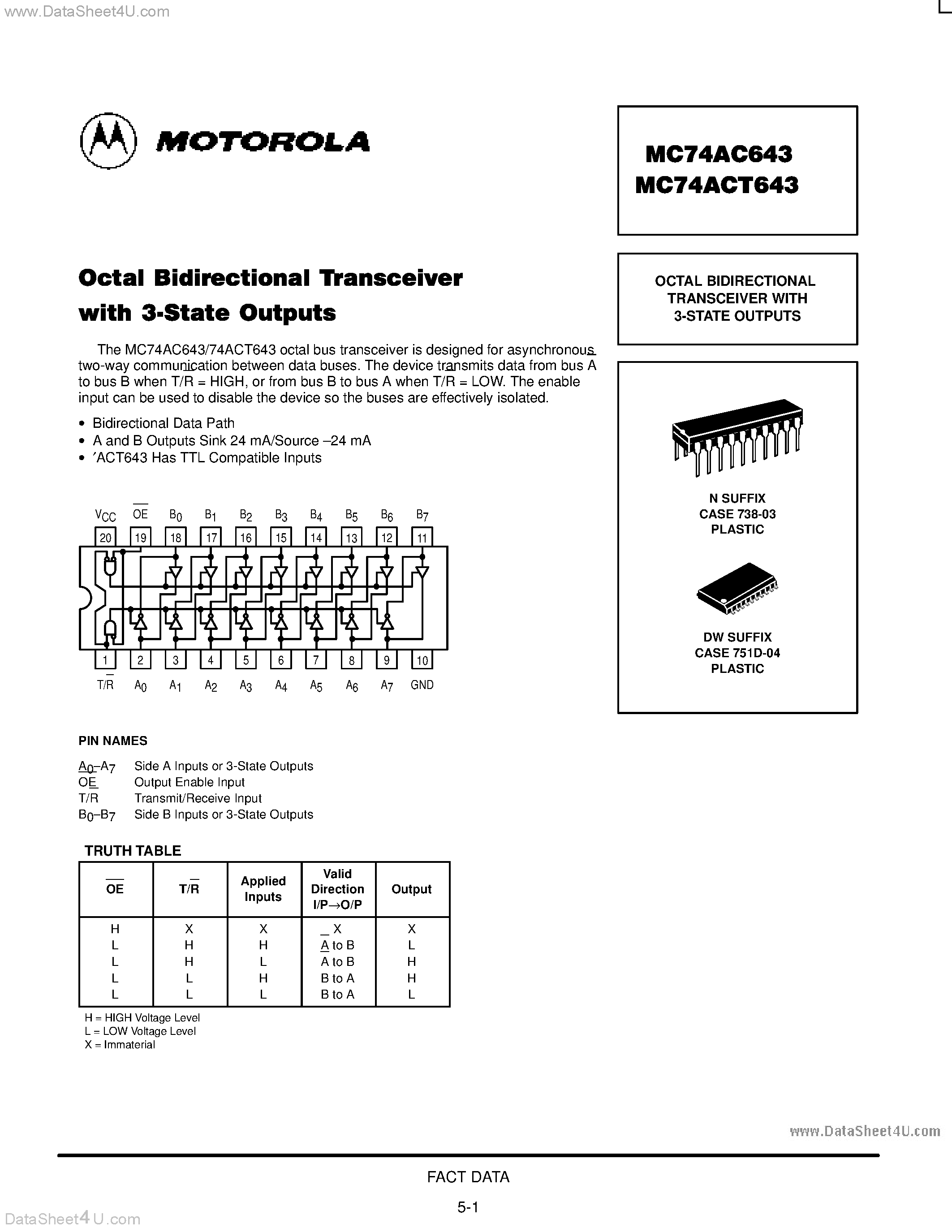 Даташит MC74AC643 - OCTAL BIDIRECTIONAL TRANSCEIVER WITH 3-STATE OUTPUTS страница 1