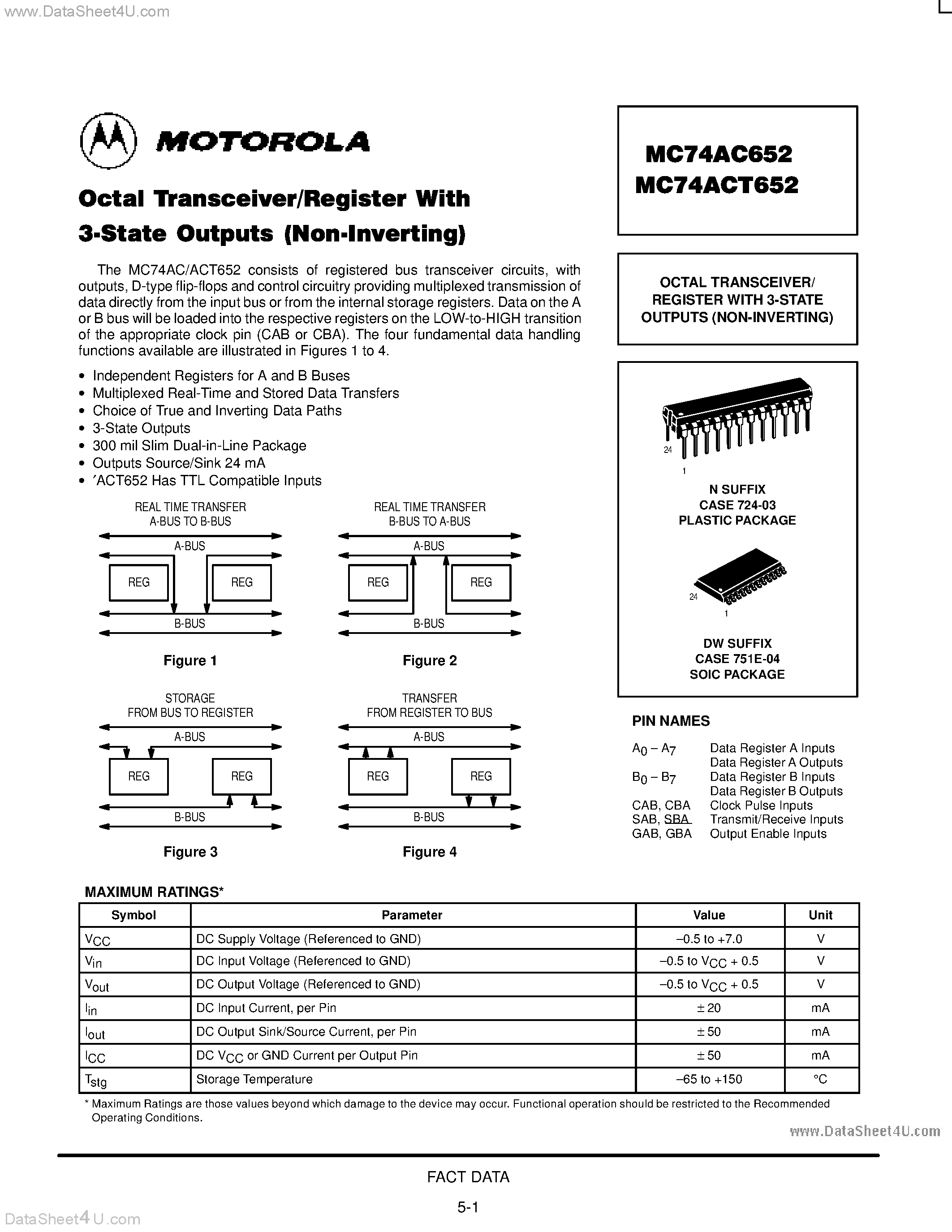 Даташит MC74AC652 - OCTAL TRANSCEIVER/REGISTER WITH 3-STATE OUTPUTS (NON-INVERTING) страница 1