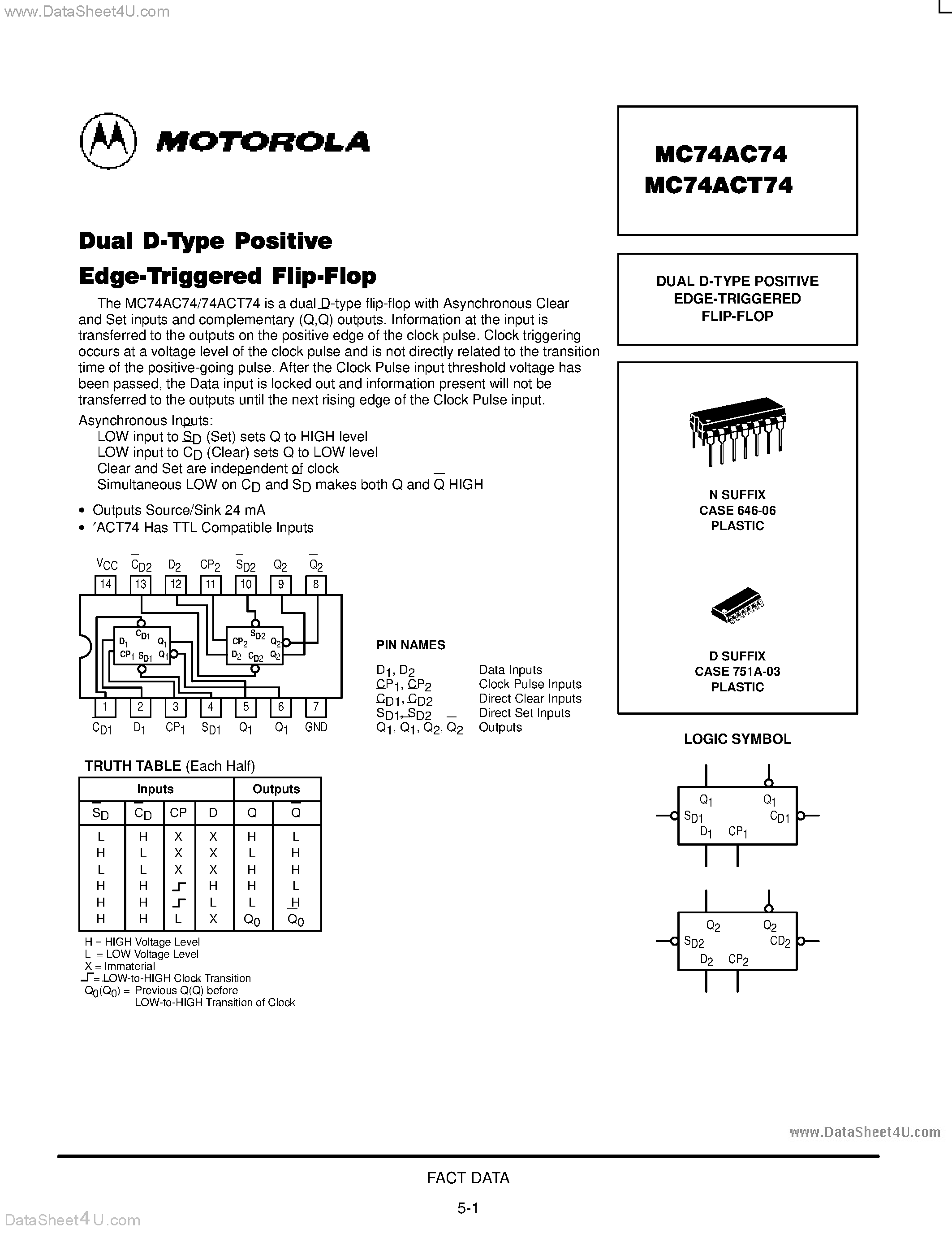 Даташит MC74AC74 - DUAL D-TYPE POSITIVE EDGE-TRIGGERED FLIP-FLOP страница 1