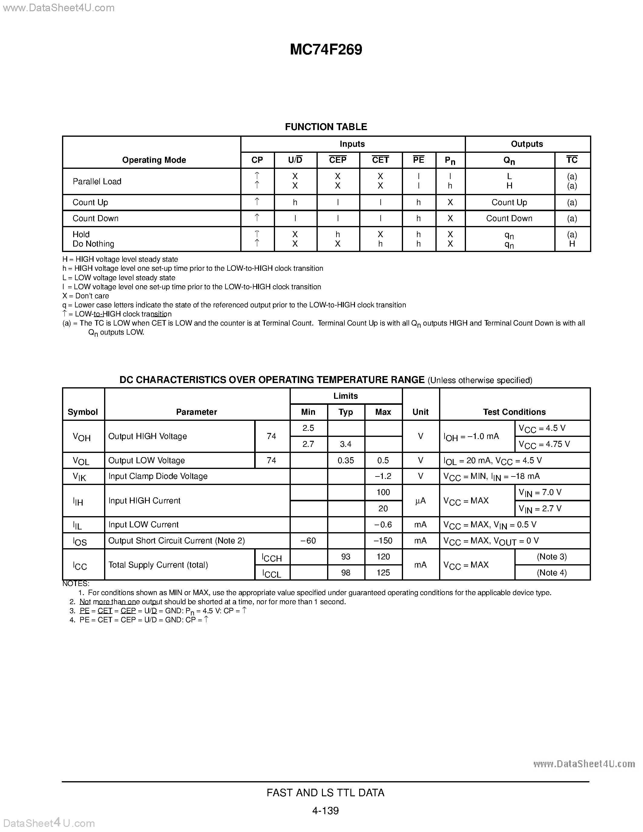Даташит MC74F269 - 8-BIT BIDIRECTIONAL BINARY COUNTER страница 2