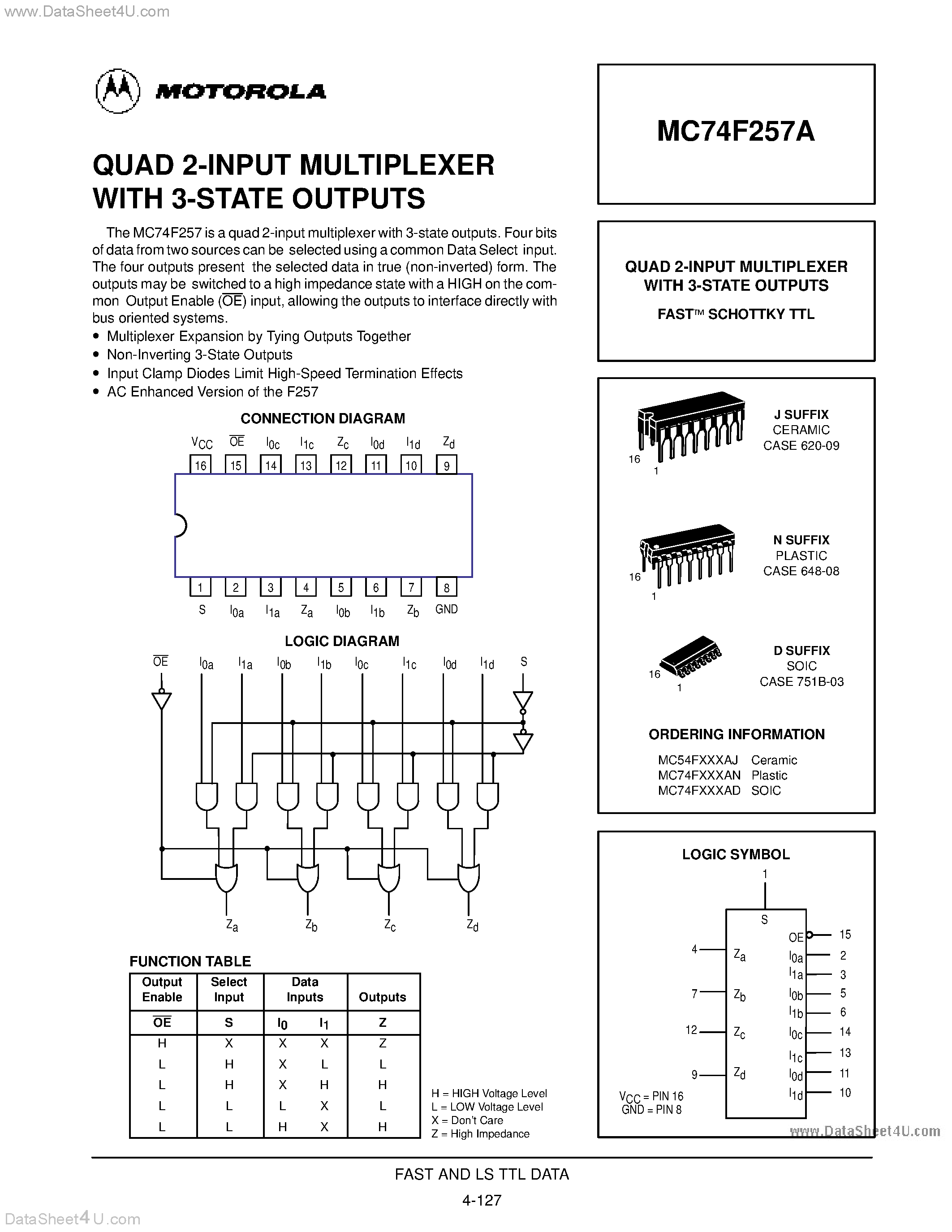Даташит MC74F257A - QUAD 2-INPUT MULTIPLEXER WITH 3-STATE OUTPUTS страница 1