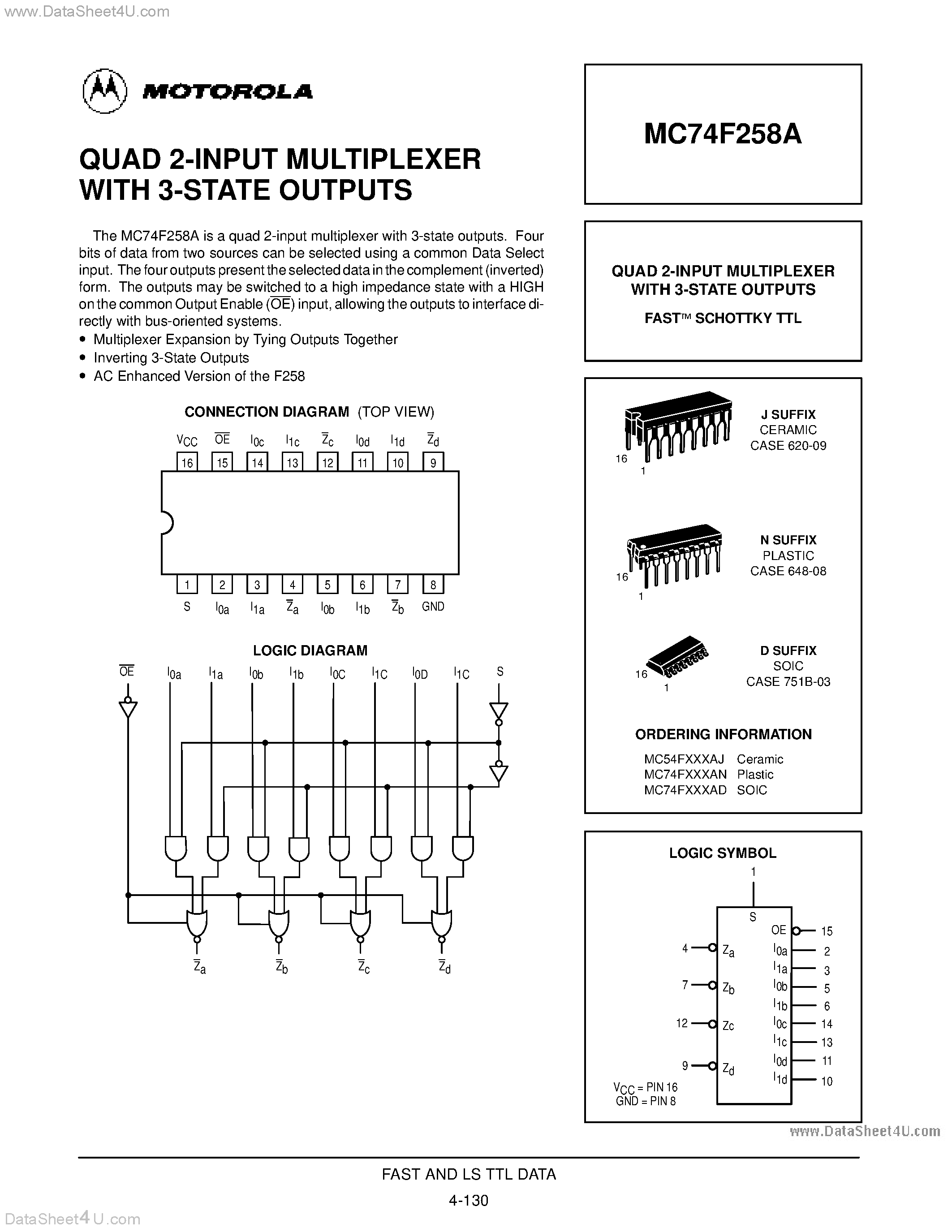 Даташит MC74F258A - QUAD 2-INPUT MULTIPLEXER WITH 3-STATE OUTPUTS страница 1