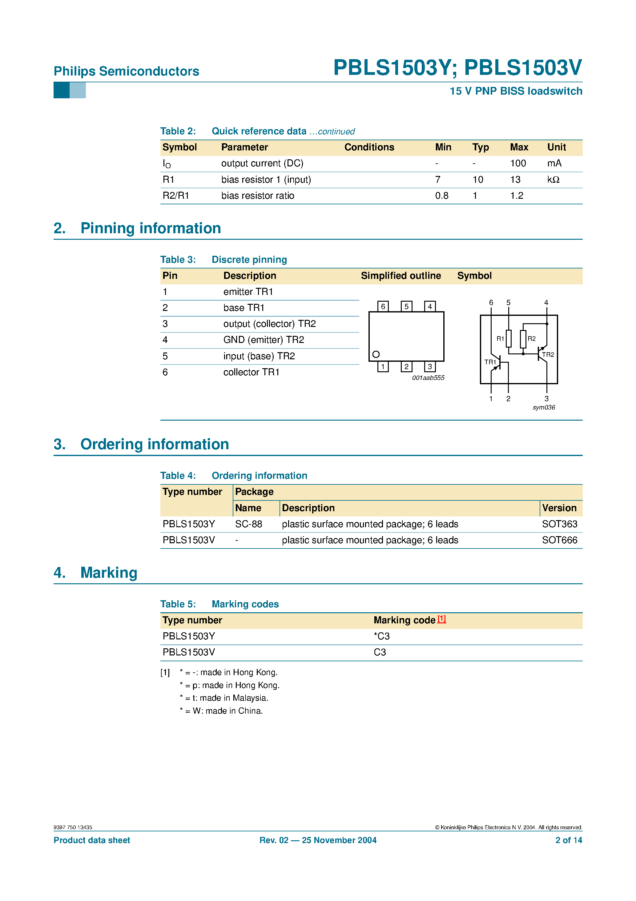 Даташит PBLS1503V - 15 V PNP BISS loadswitch страница 2