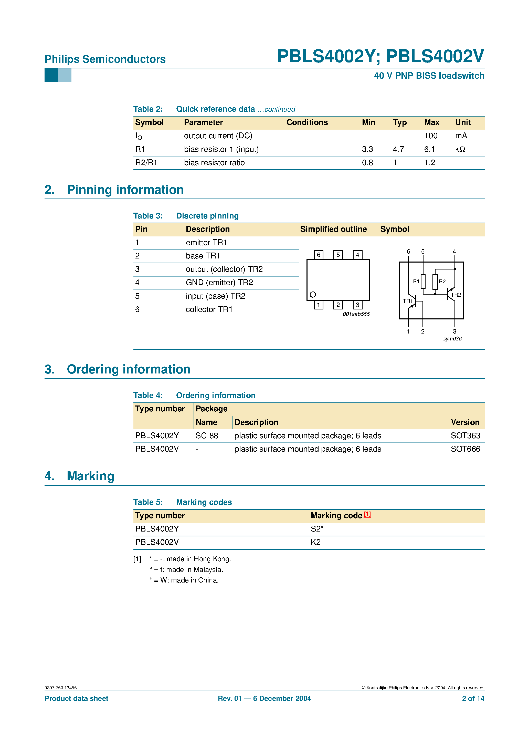 Даташит PBLS4002V - 40 V PNP BISS loadswitch страница 2