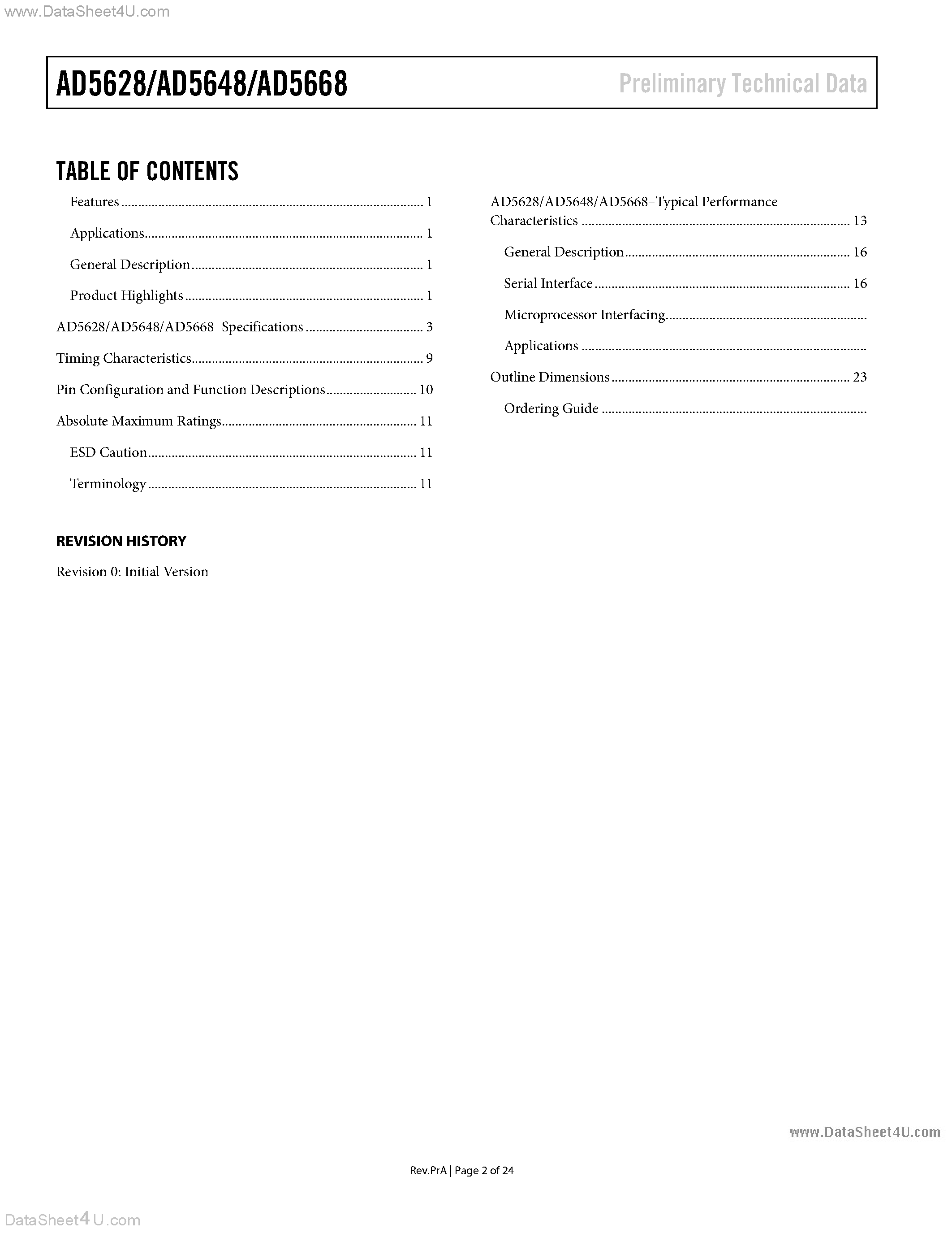 Даташит на микросхему AD5628 страница 2 Даташит AD5628 - (AD56x8) 12-14-16 Bit Dac страница 2