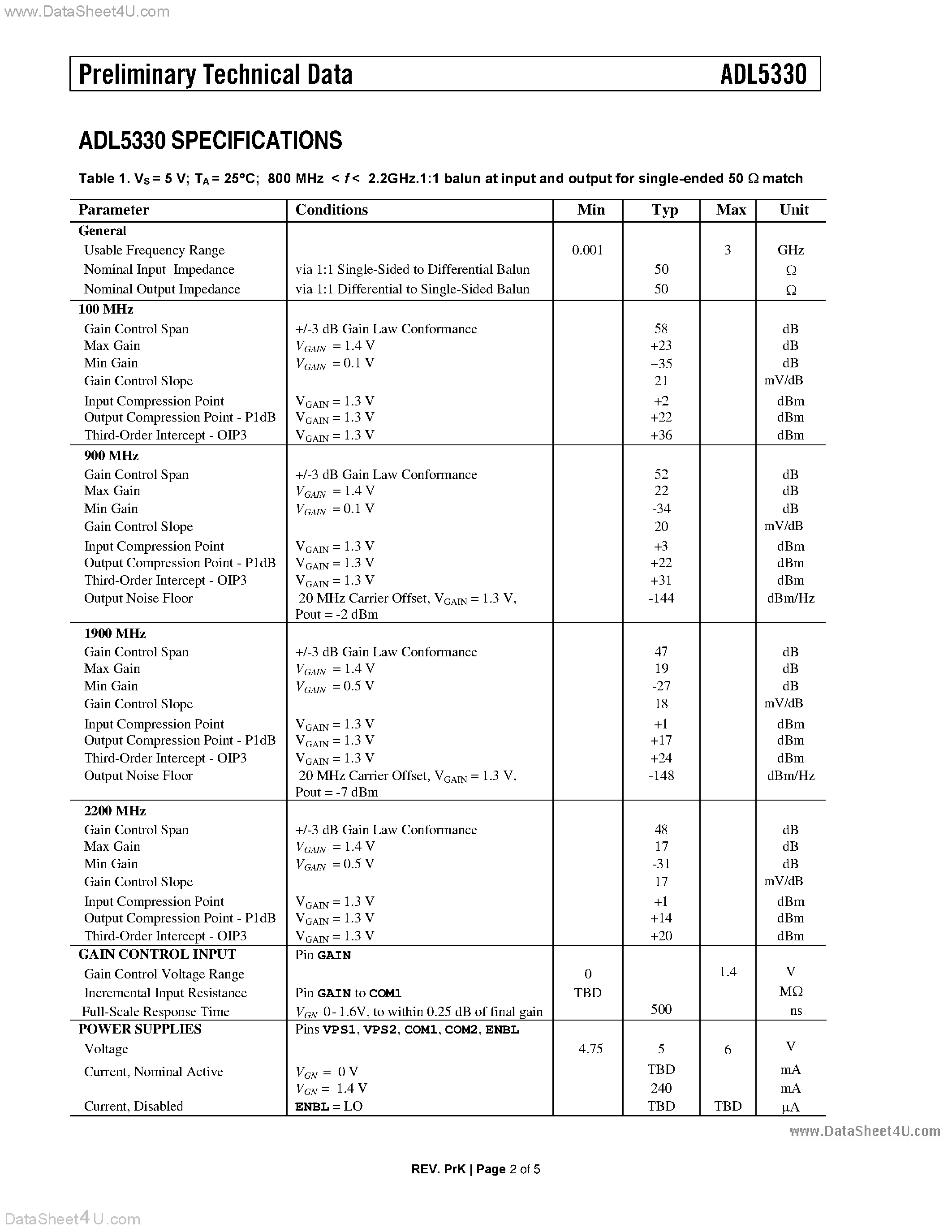 Datasheet ADL5330 - 1 MHz - 3 GHz VGA with 60dB Gain Control Range page 2
