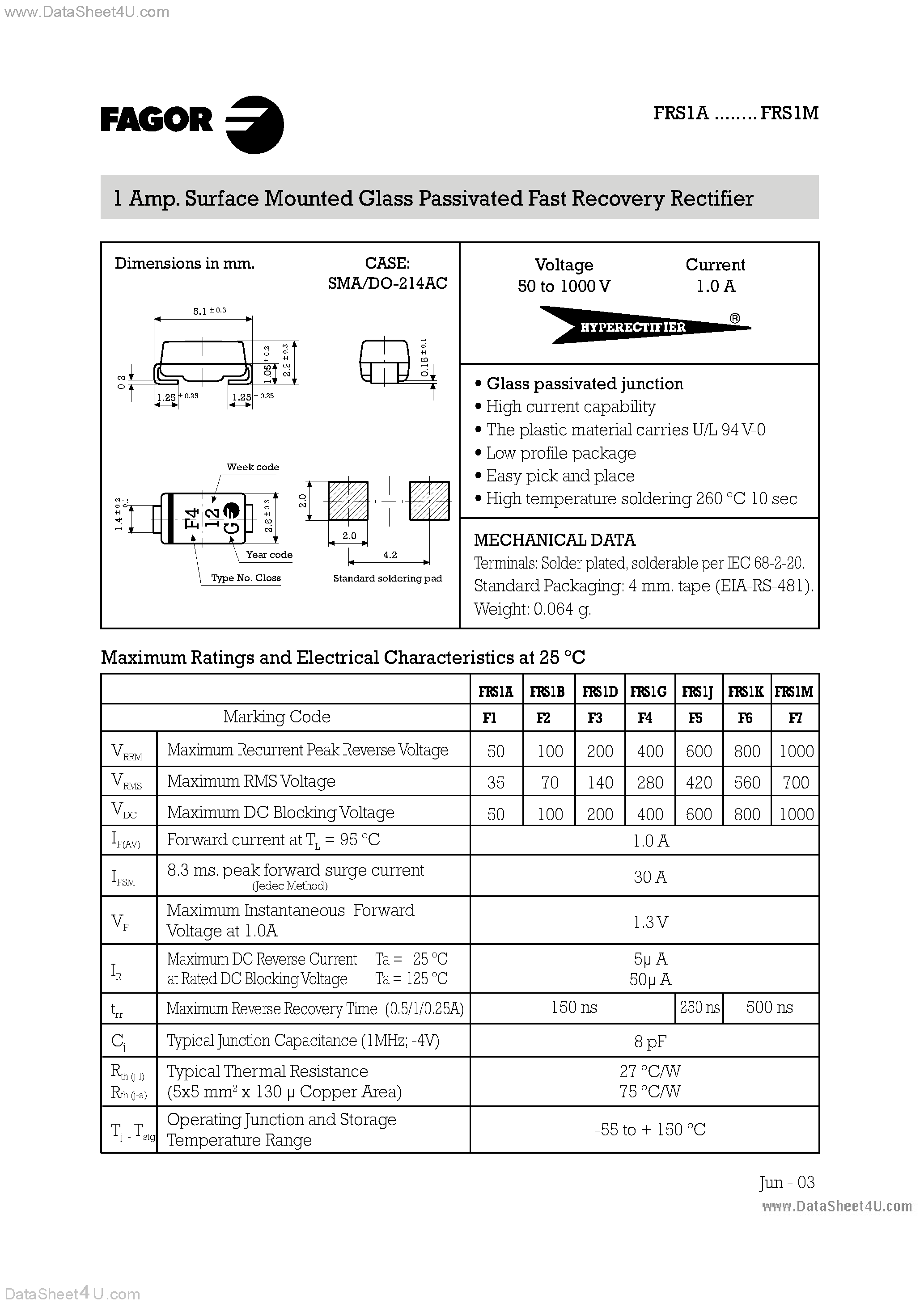 Datasheet FRS1A - Surface Mounted Glass Passivated Fast Recovery Rectifier page 1