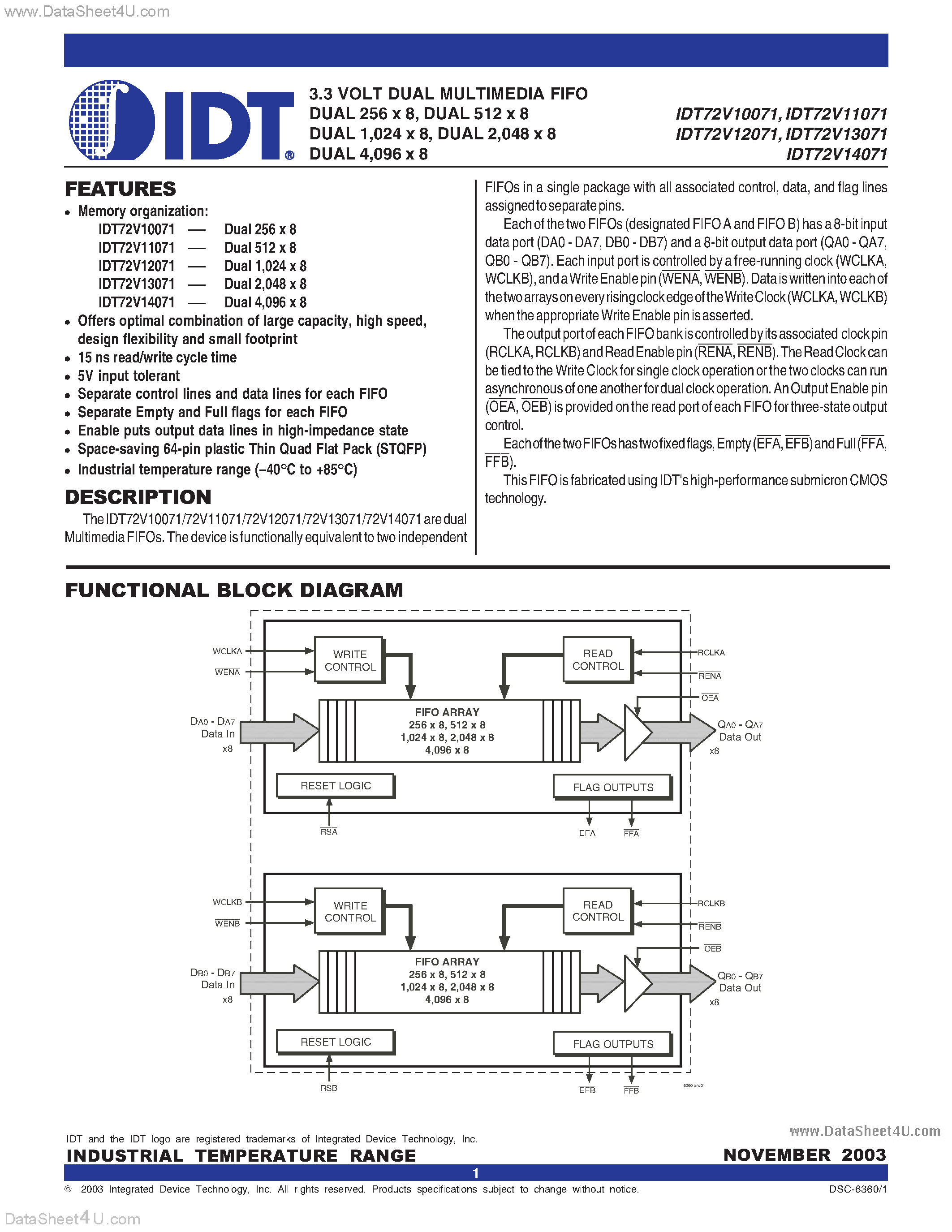 Datasheet IDT72V10071 - (IDT72V1x071) 3.3 VOLT DUAL MULTIMEDIA FIFO page 1