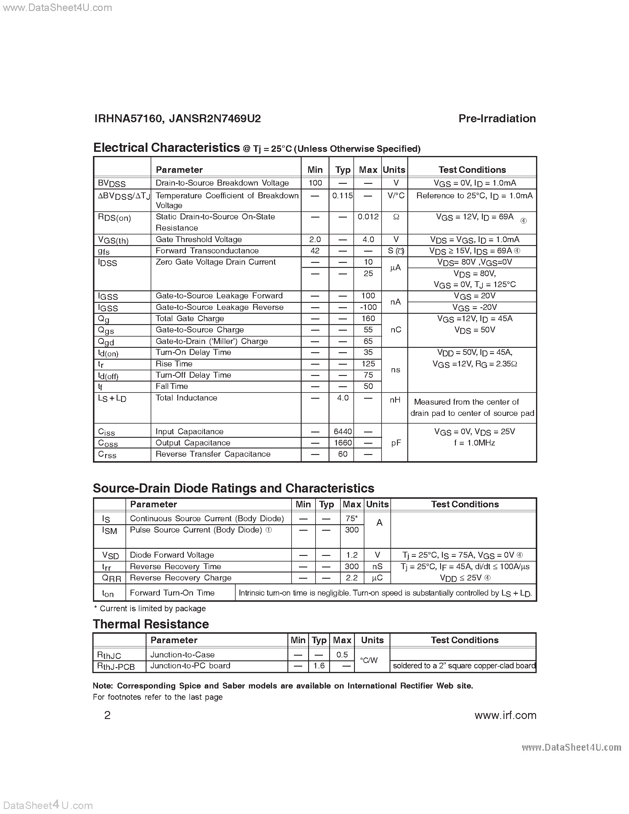 Datasheet IRHNA53160 - (IRHNA5x160) RADIATION HARDENED POWER MOSFET SURFACE MOUNT (SMD-2) page 2