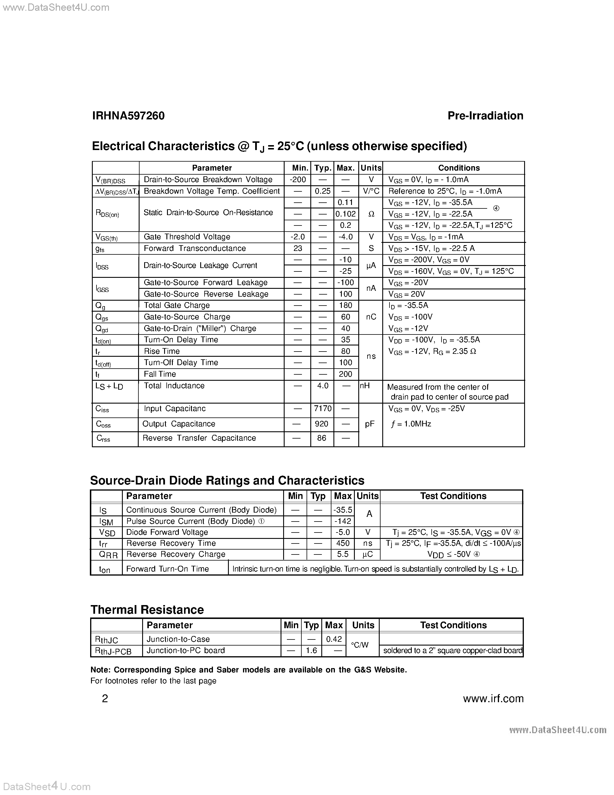 Datasheet IRHNA593260 - (IRHNA593260 / IRHNA597260) RADIATION HARDENED POWER MOSFET SURFACE MOUNT (SMD-2) page 2