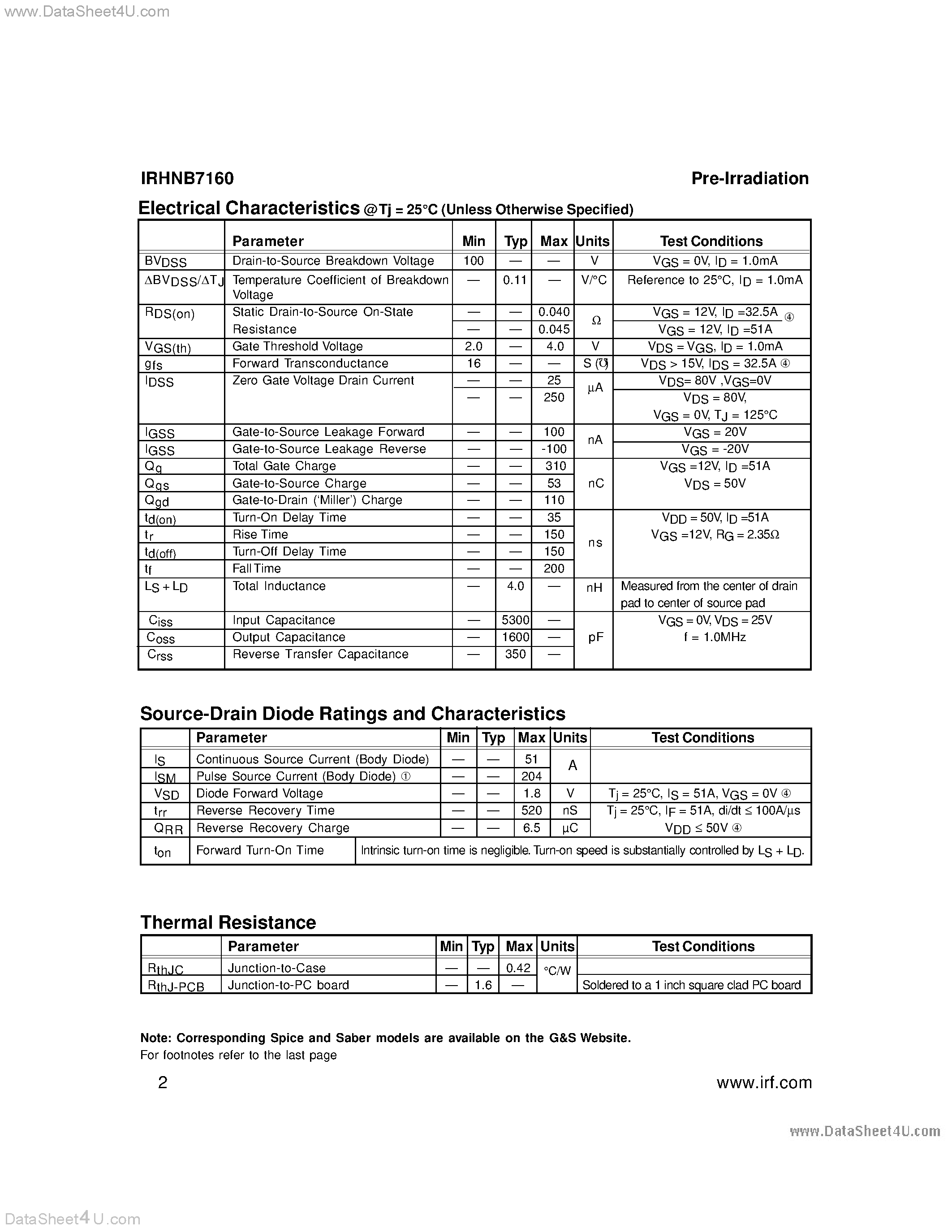Datasheet IRHNB3160 - (IRHNBx160) RADIATION HARDENED POWER MOSFET SURFACE MOUNT (SMD-3) page 2