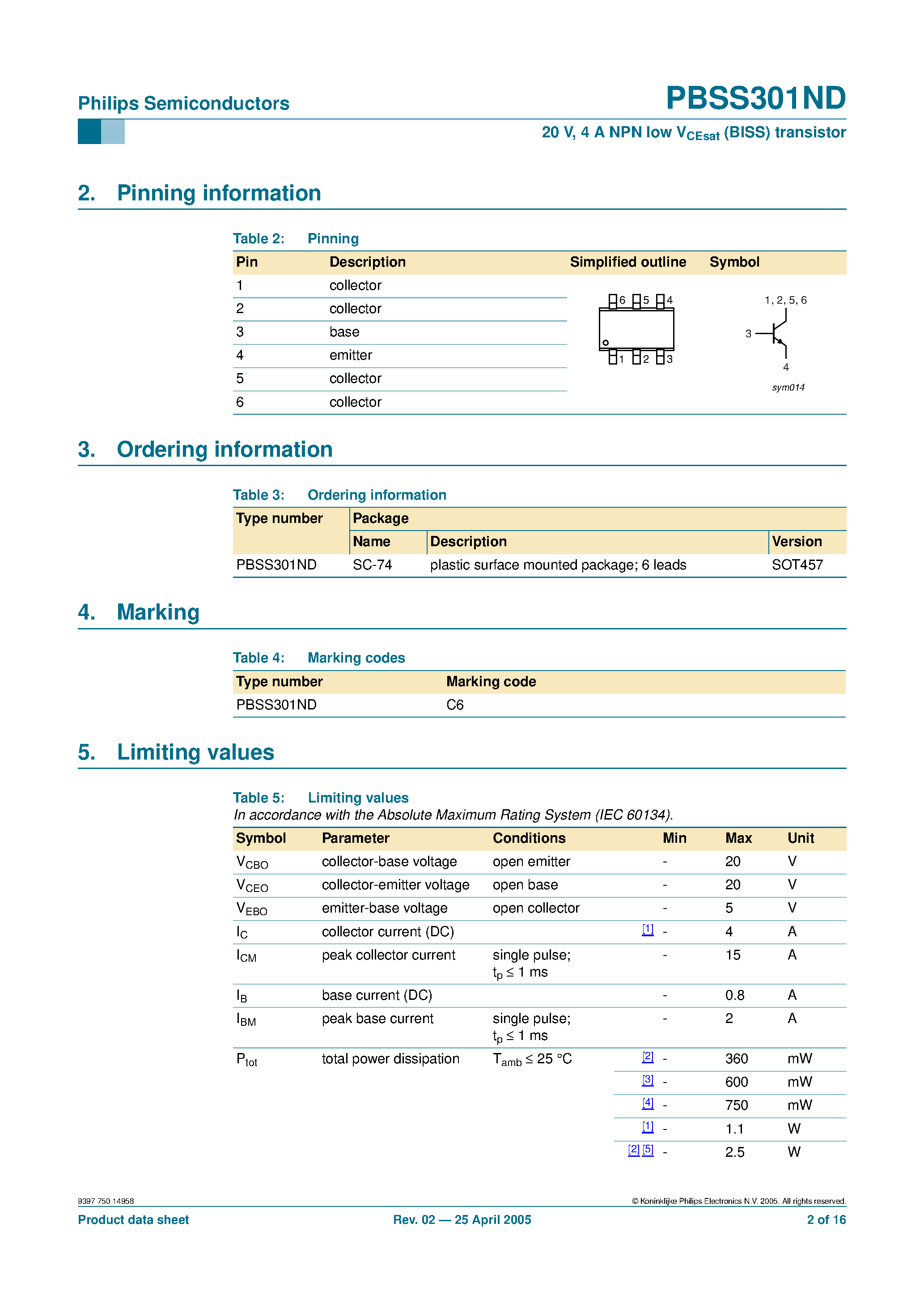 Даташит PBSS301ND - 4 A NPN low VCEsat (BISS) transistor страница 2