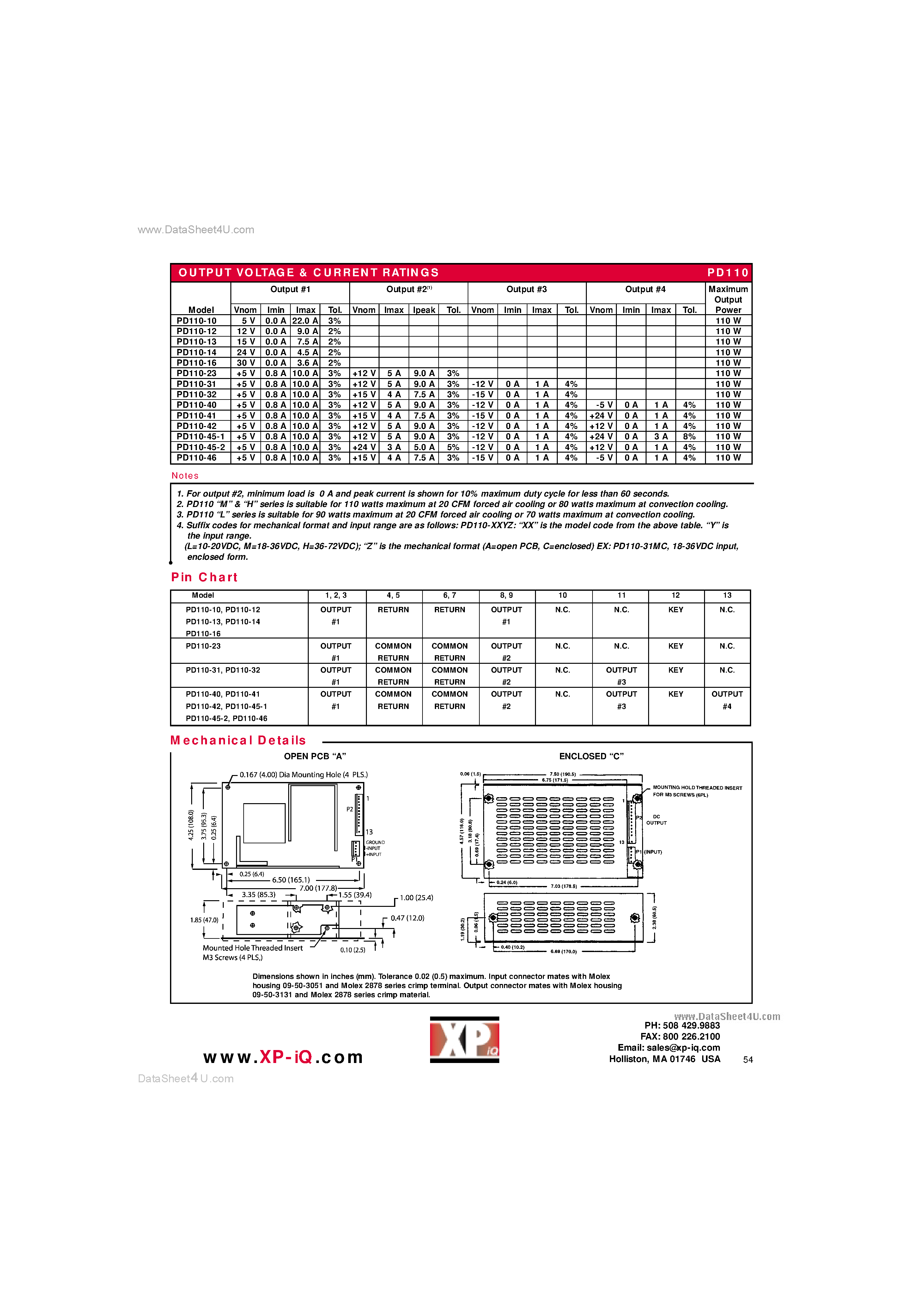 Datasheet PD110 page 2 Datasheet PD110 - DC/DC Converters page 2