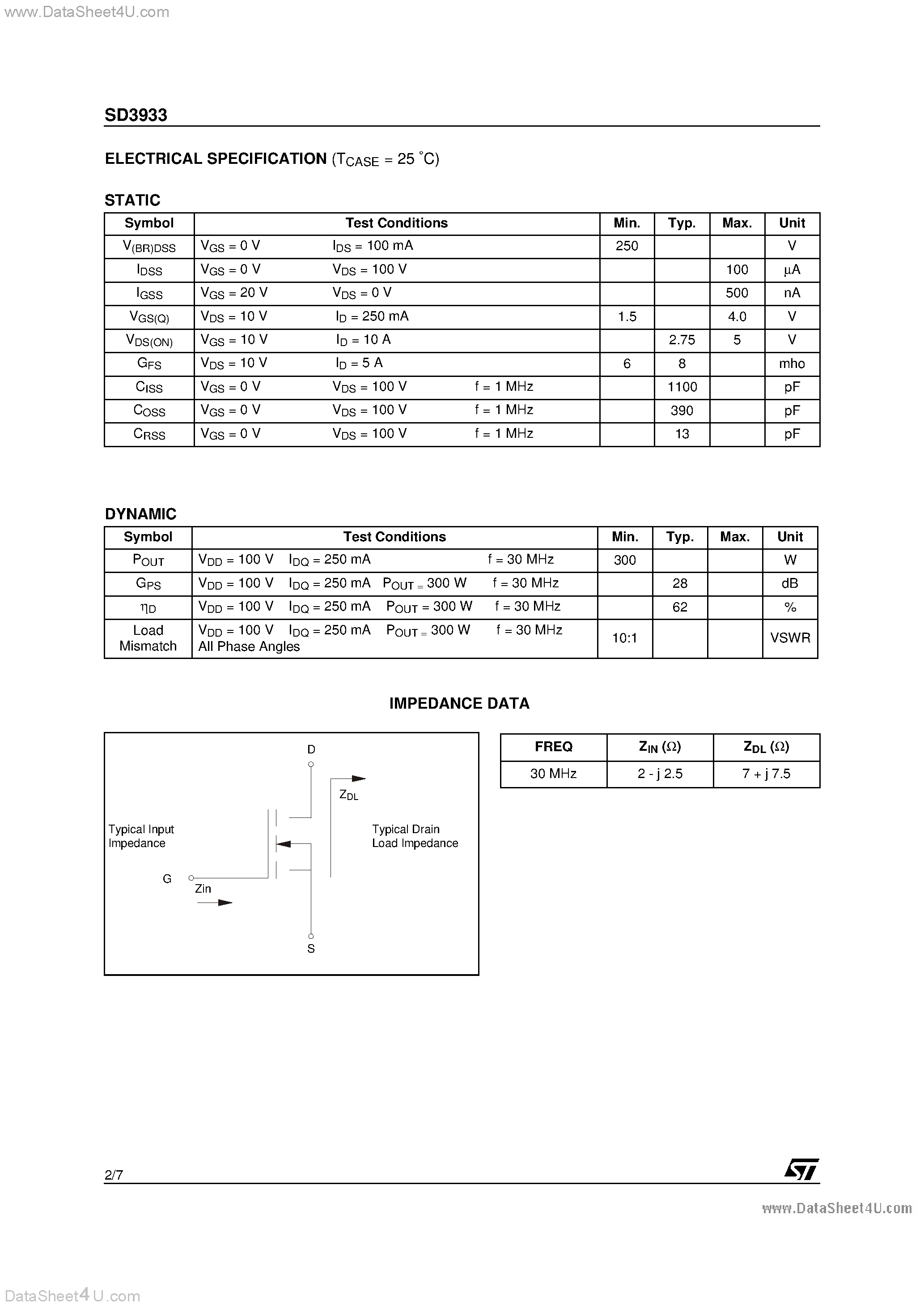 Datasheet SD3933 - RF POWER TRANSISTORS HF/VHF/UHF N-CHANNEL MOSFETS page 2