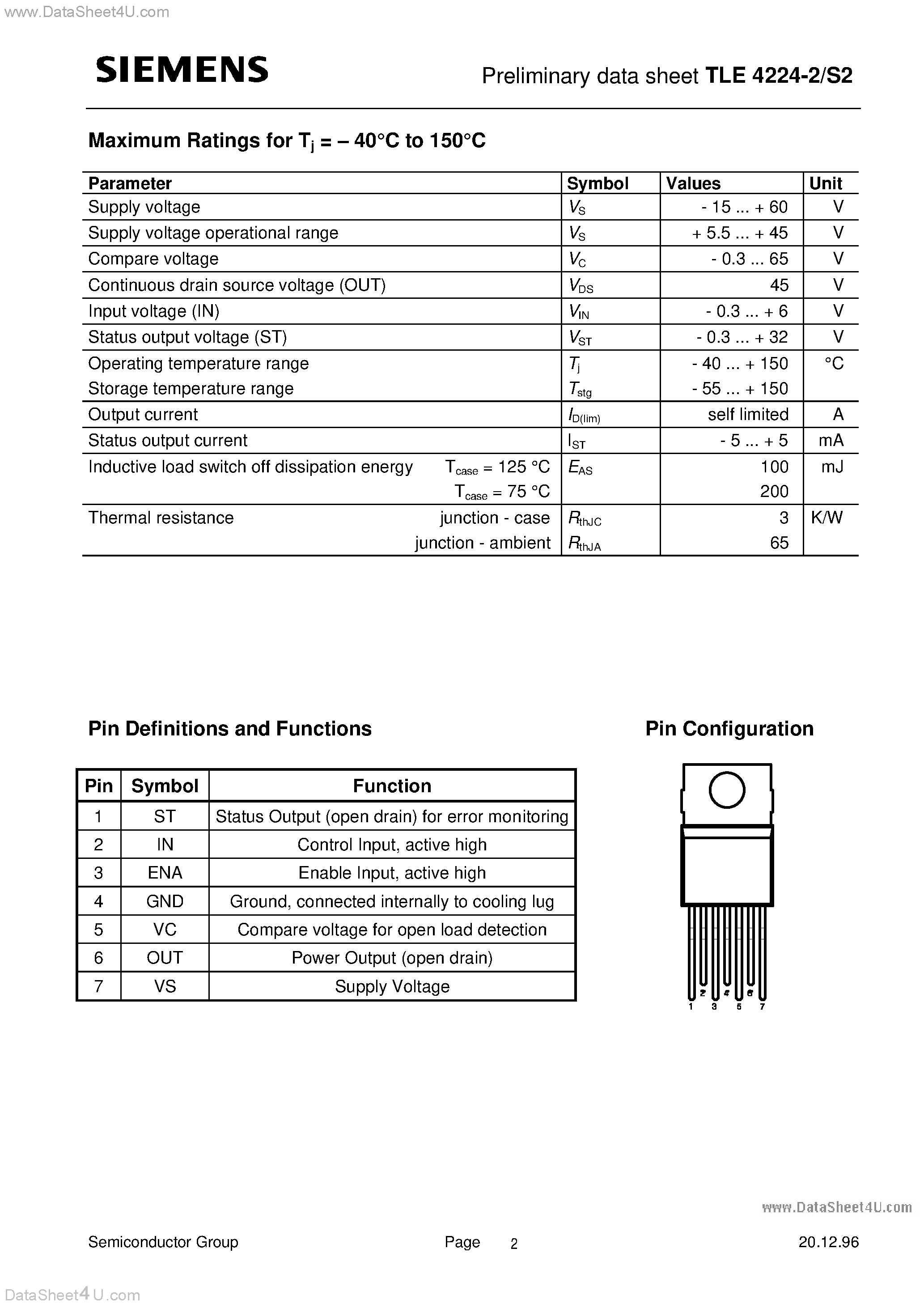Datasheet TLE4224-2 - Smart Low-Side Switch page 2