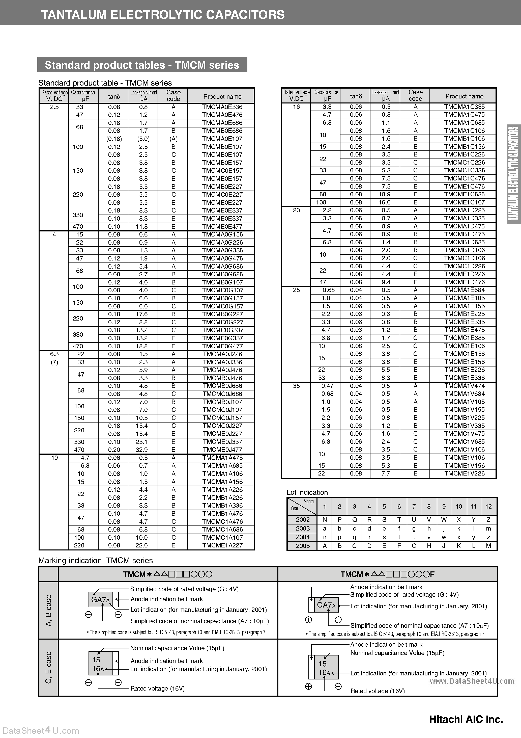 Datasheet TMCMA0xxxx - TANTALUM ELECTROLYTIC CAPACITORS page 2