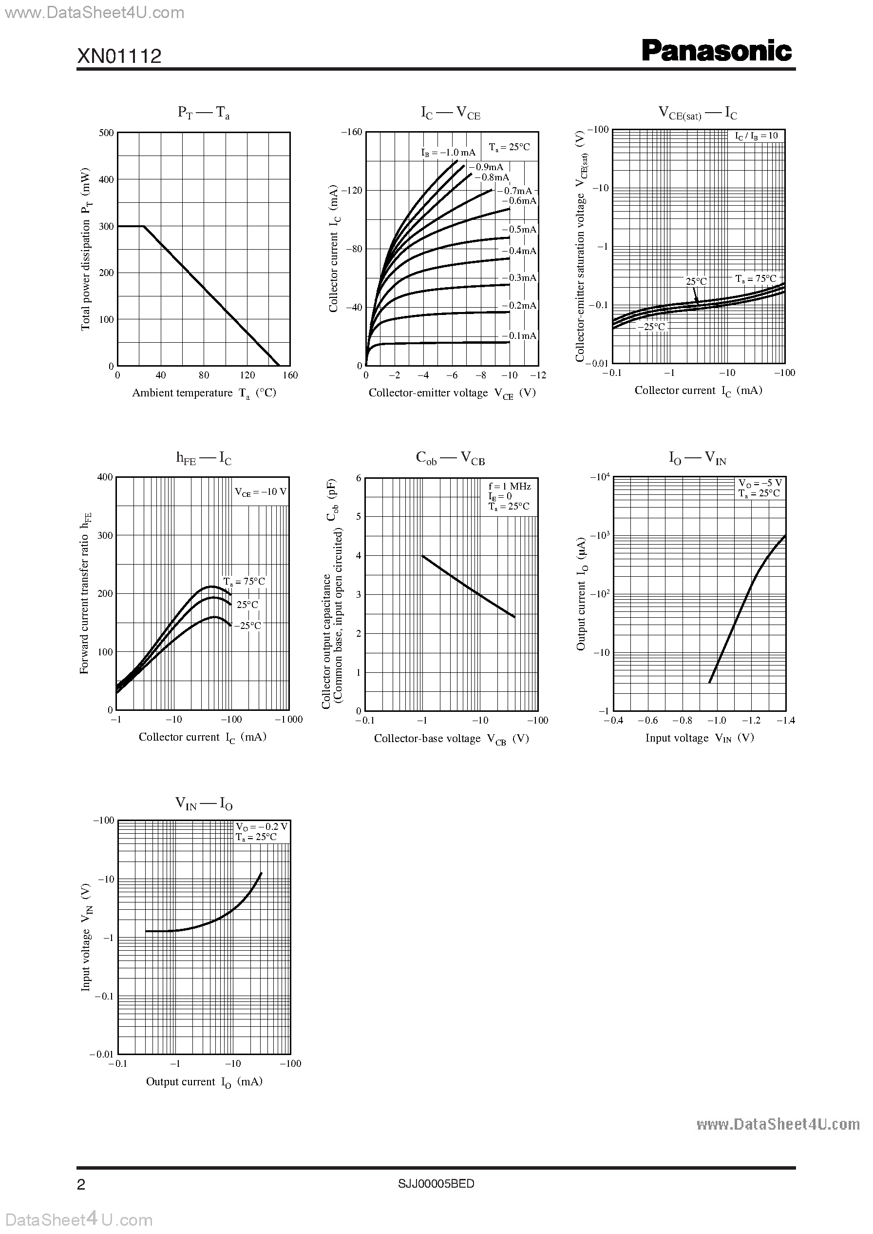Datasheet XN01112 - Silicon PNP epitaxial planar type For switching/digital circuits page 2