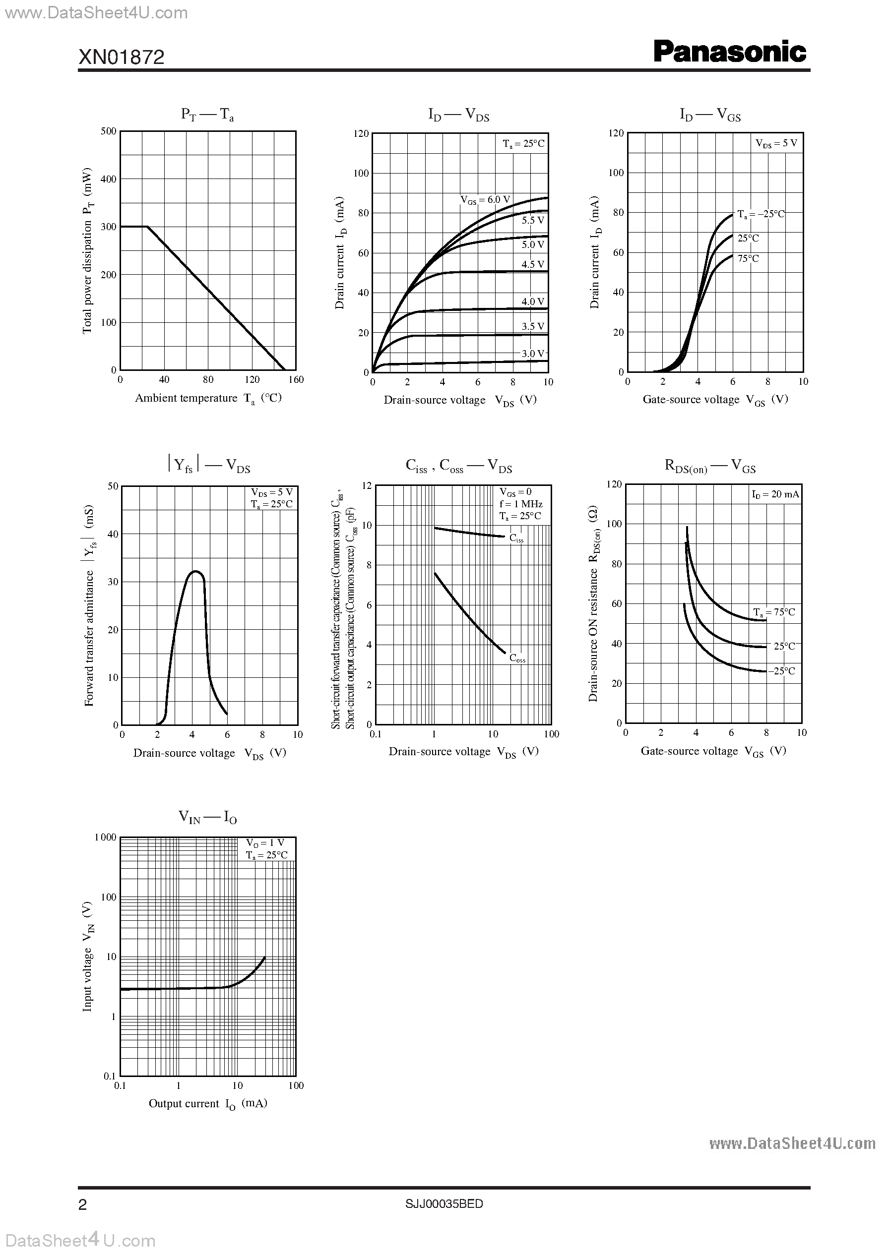 Datasheet XN01872 - Silicon n-channel enhancement MOSFET page 2