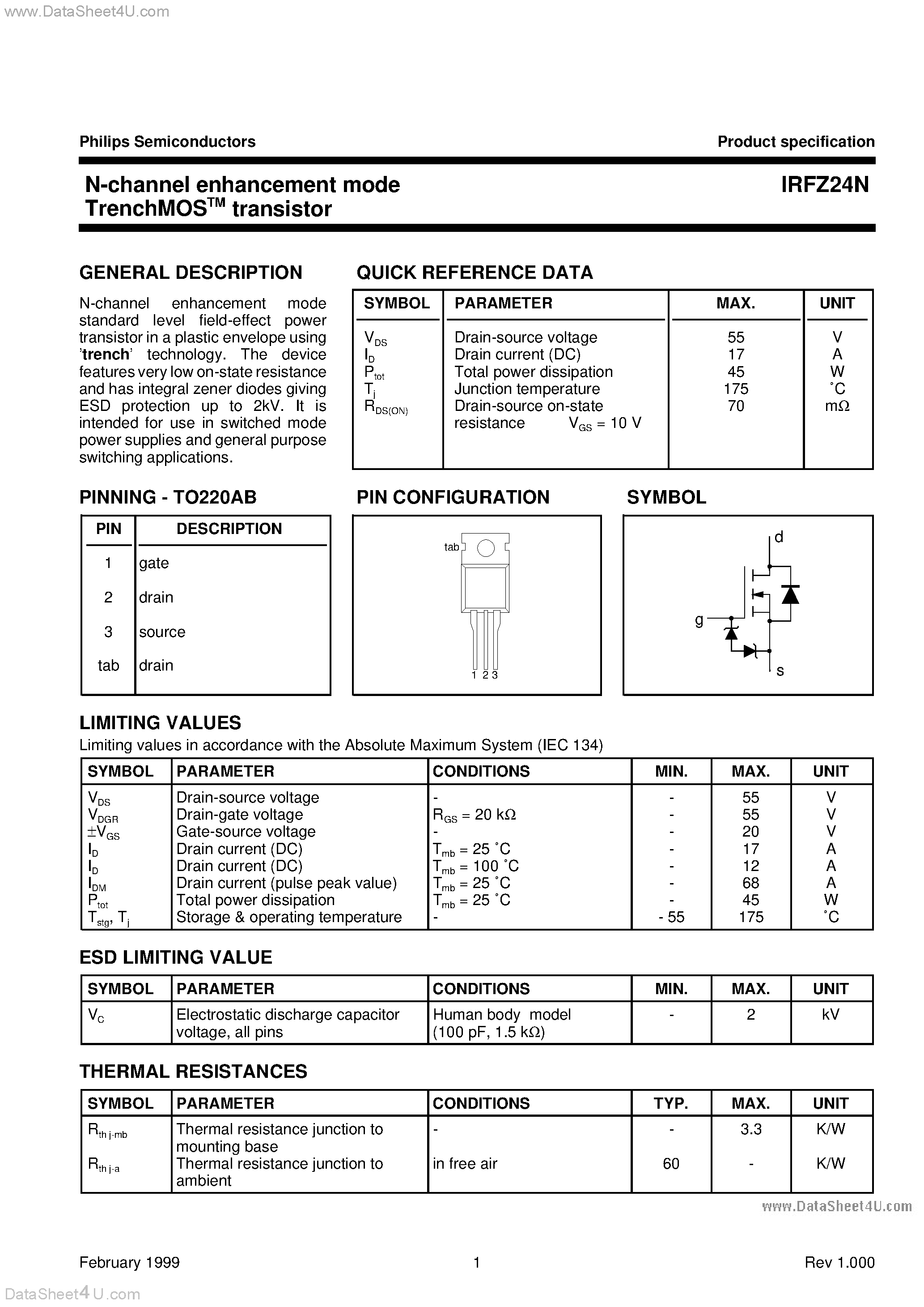 Datasheet IRFZ24N - N-channel enhancement mode TrenchMOS transistor page 1