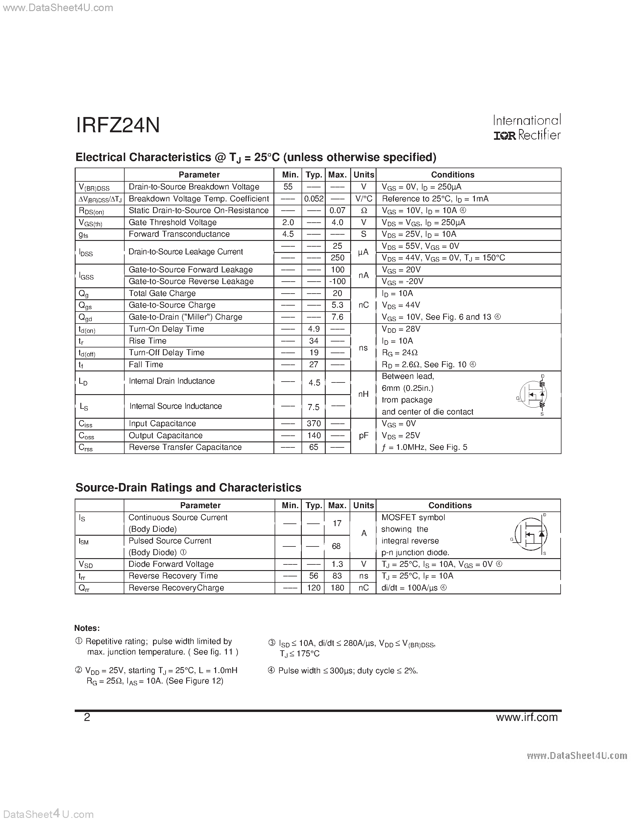 Datasheet IRFZ24N - Power MOSFET page 2
