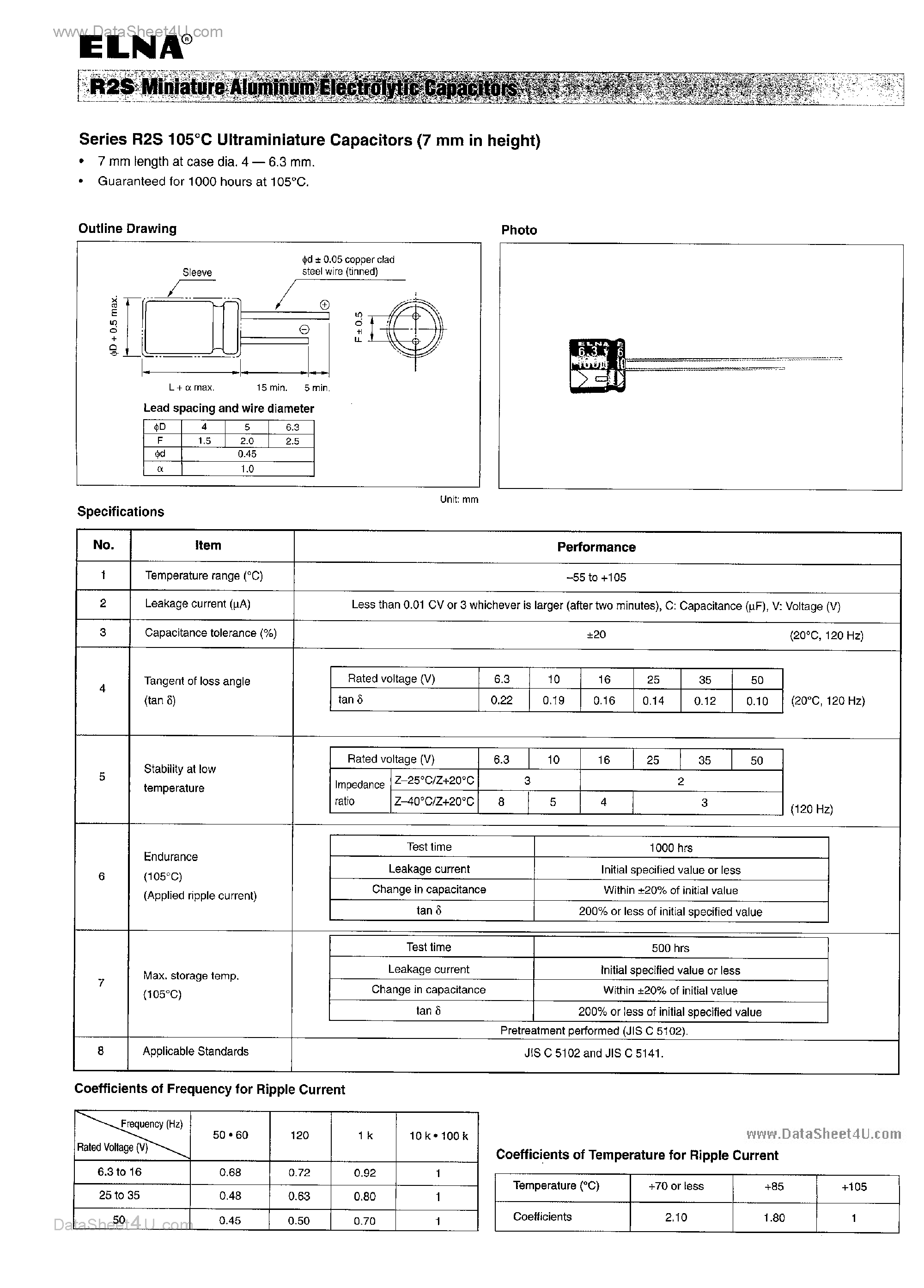 Datasheet R2S-35VxxxMAX - Miniature Aluminum Electrolytic Capacitors page 1