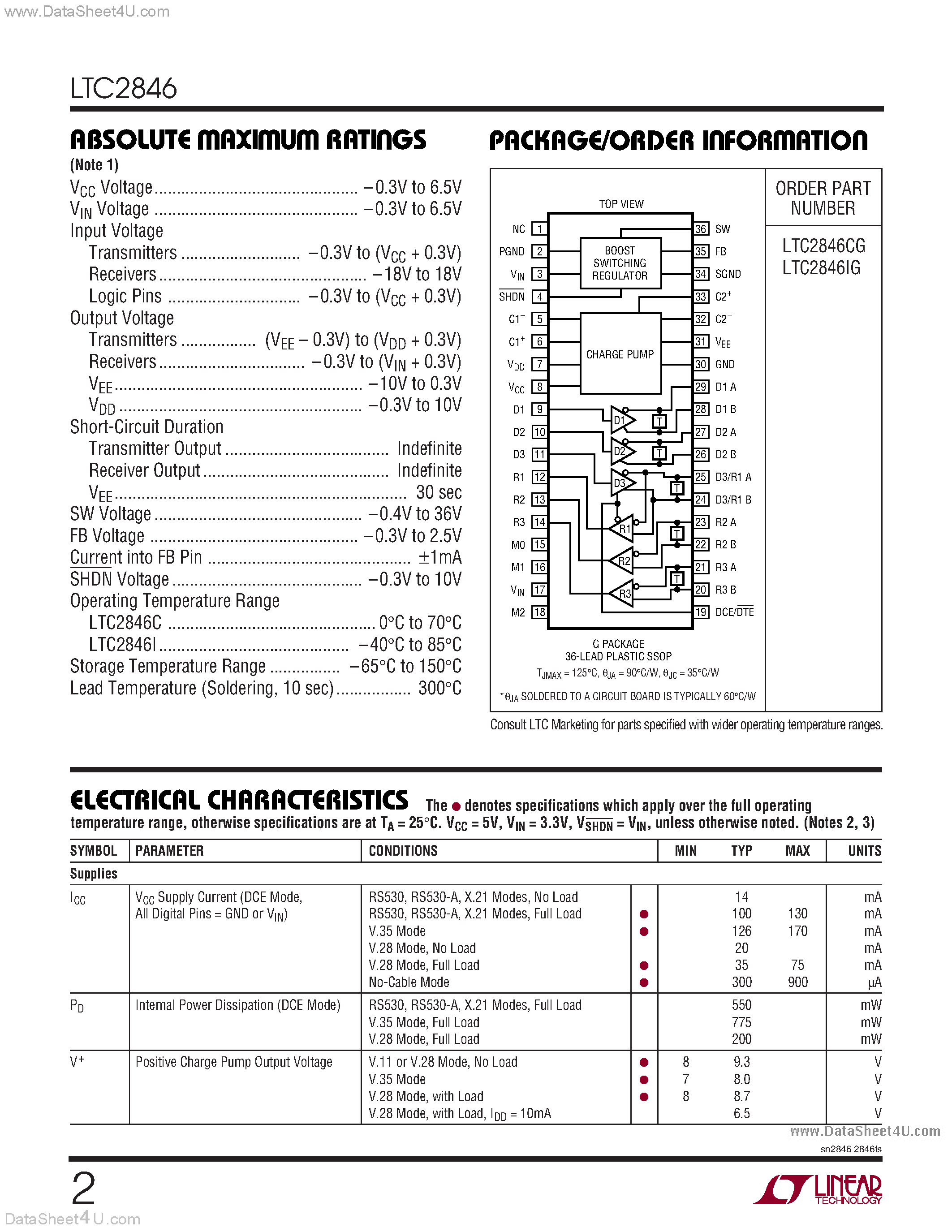 Datasheet LTC2846 - 3.3V Software-Selectable Multiprotocol Transceiver with Termination page 2