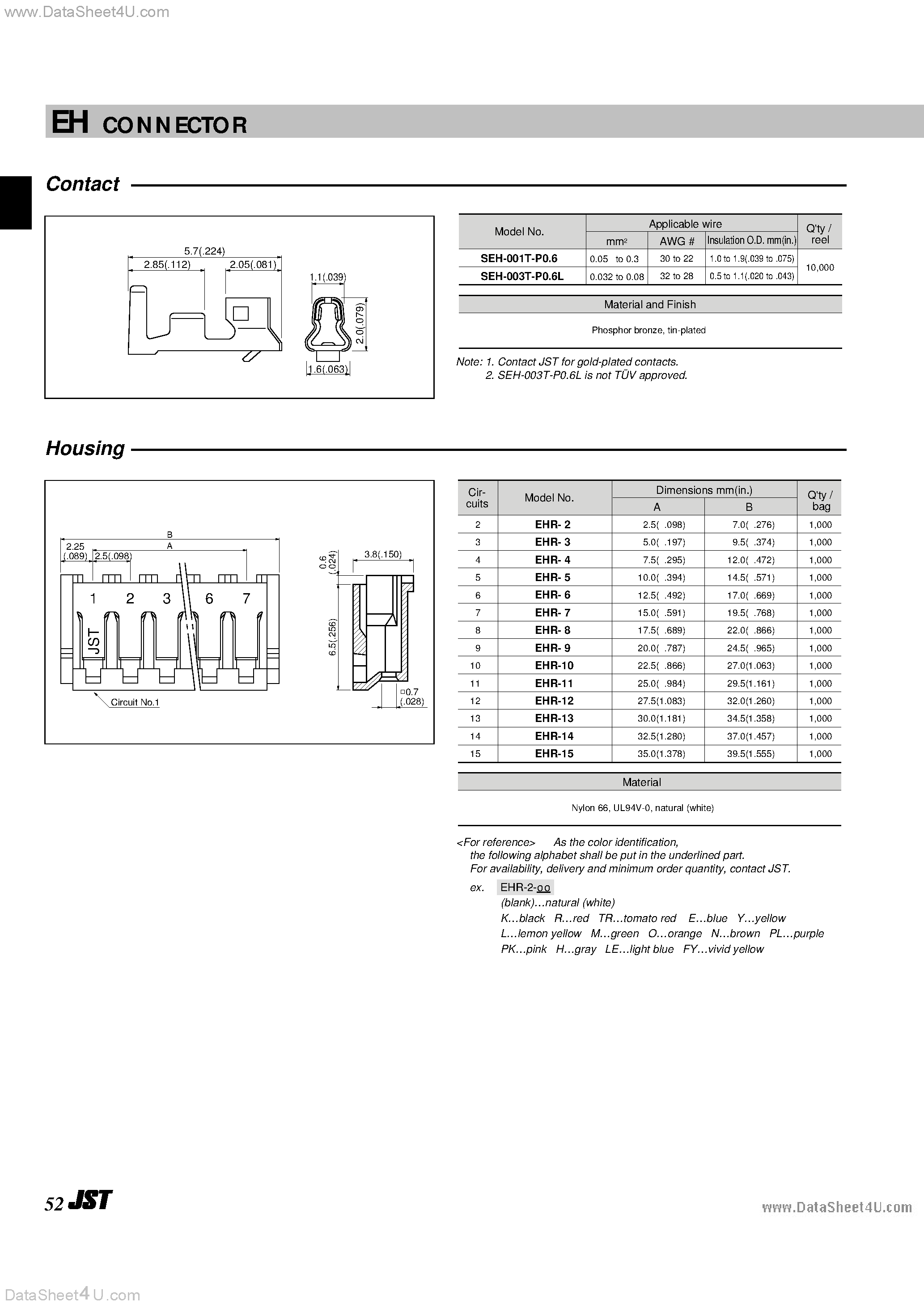 Datasheet S14B-EH page 2 Datasheet S14B-EH - Disconnectable Crimp style connectors page 2