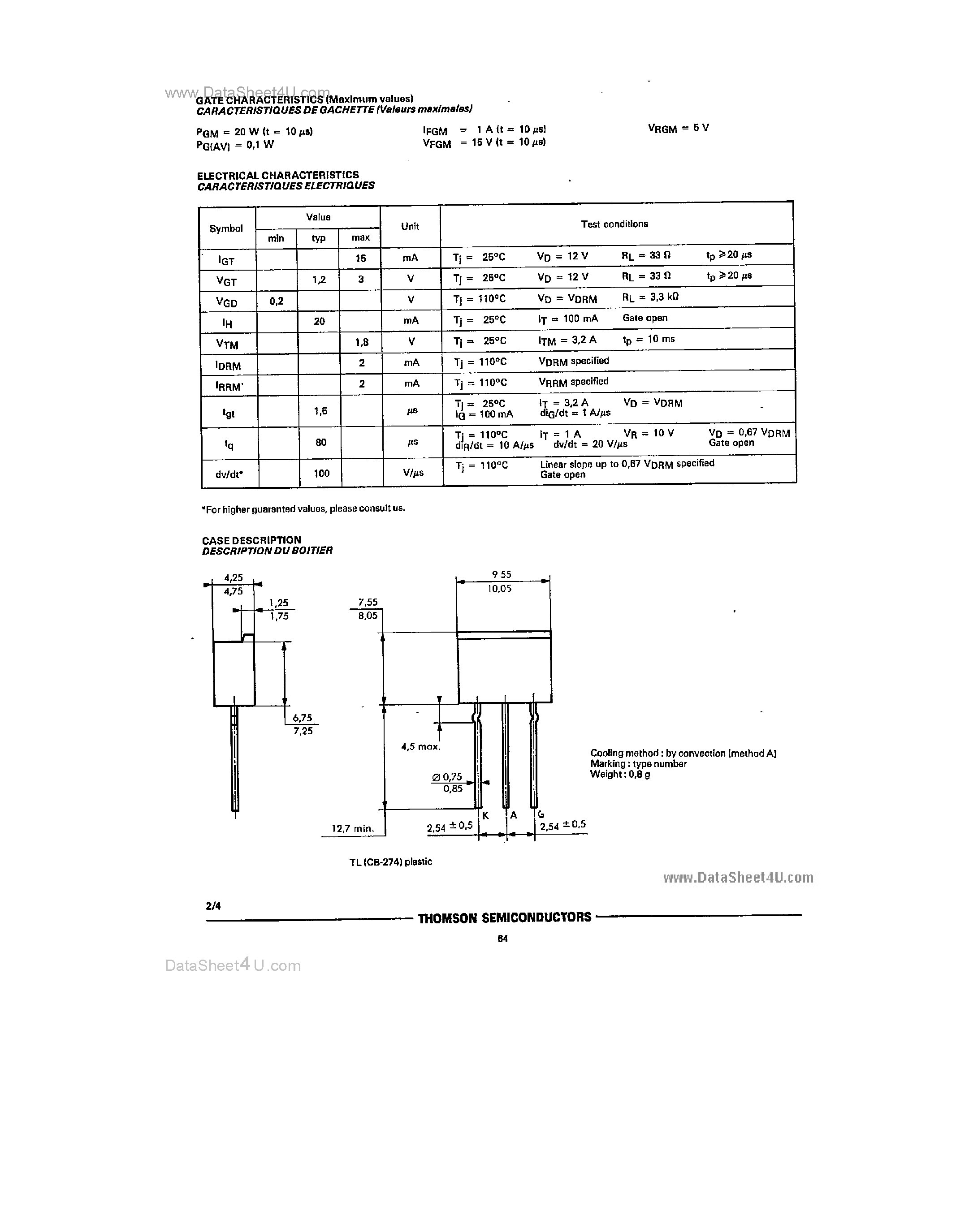 Datasheet TL1003 - Thyristors page 2