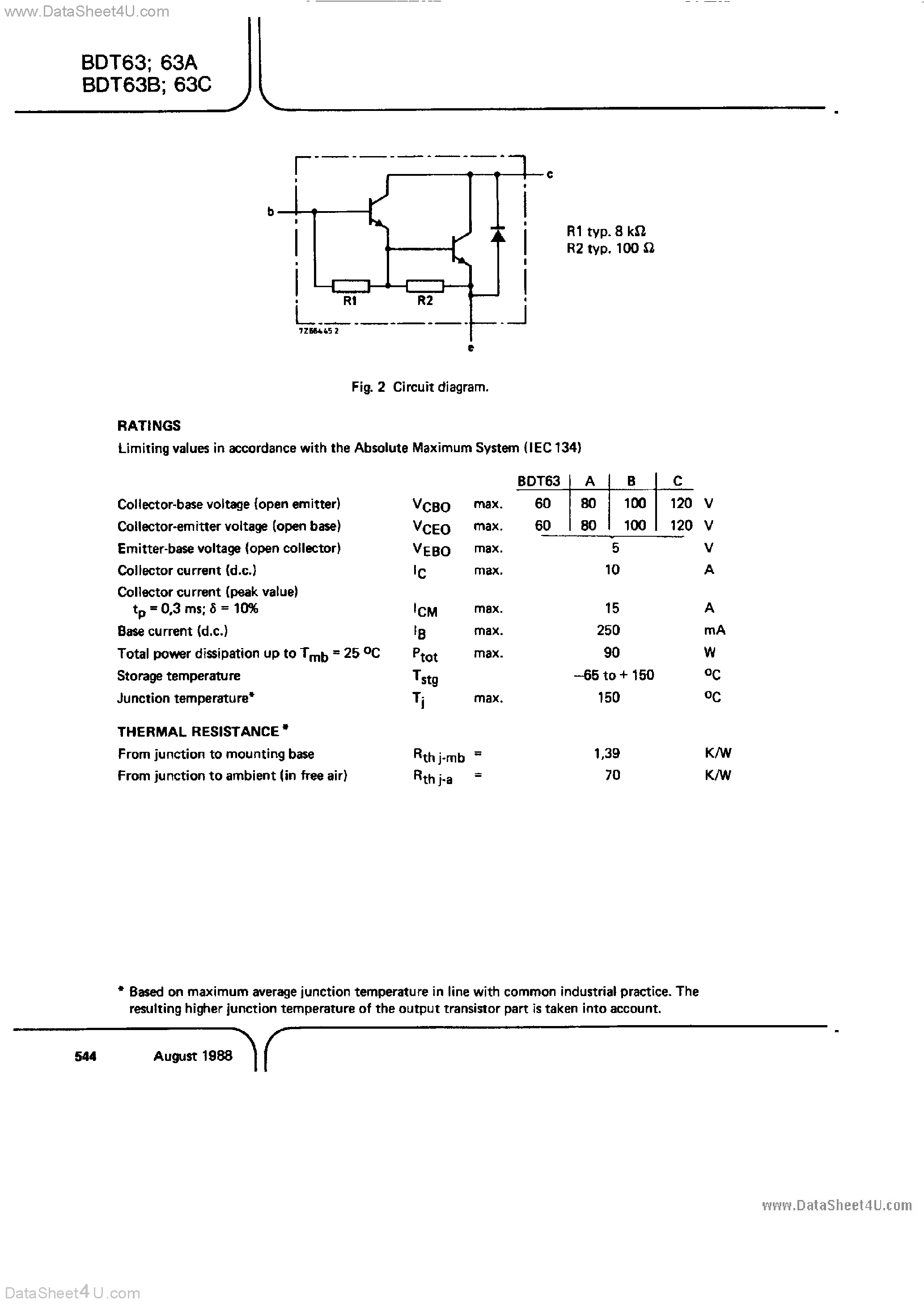Даташит BDT63 - Silicon Darlington Power Transistors страница 2