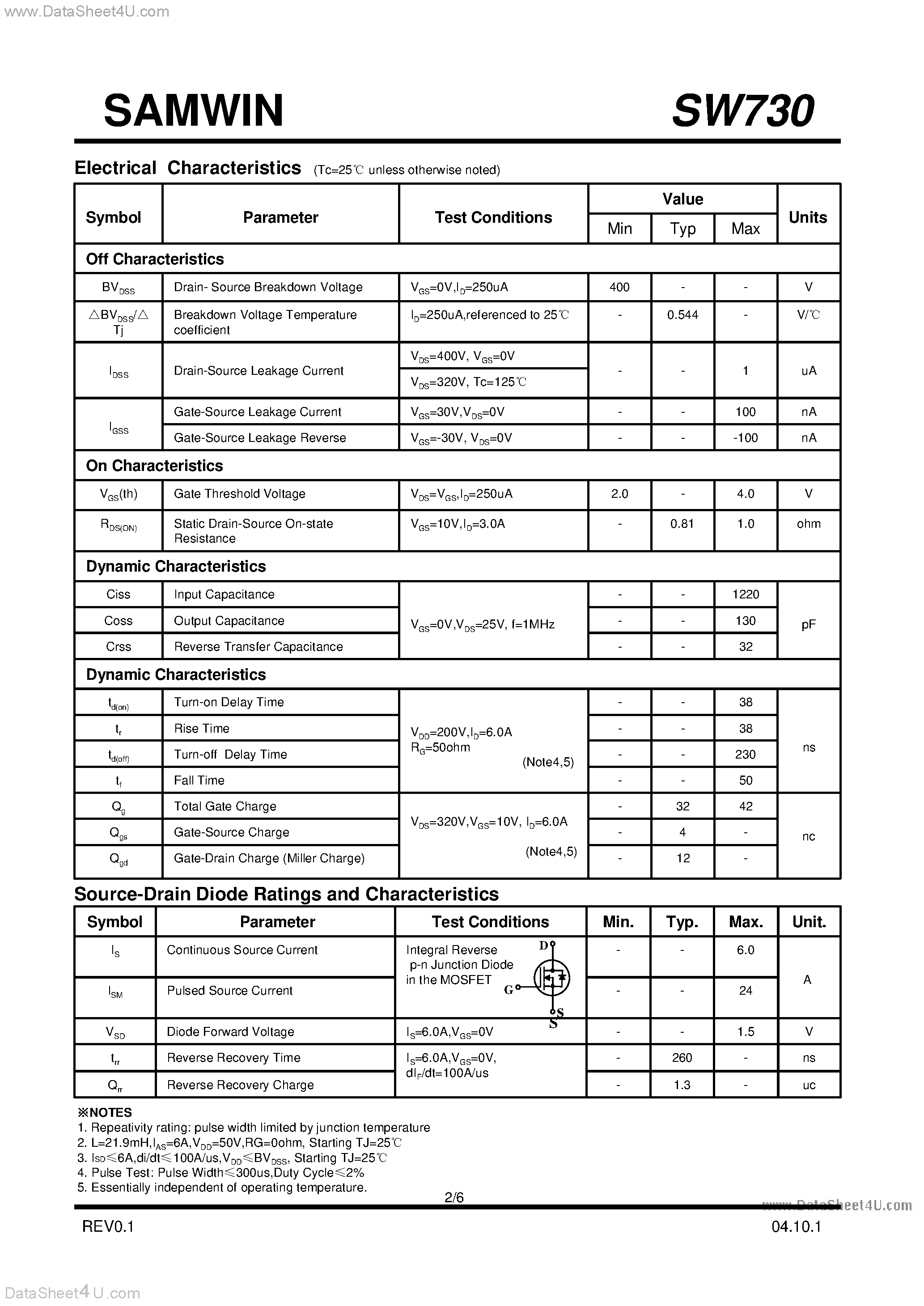 Datasheet SW730 - N-Channel MOSFET page 2