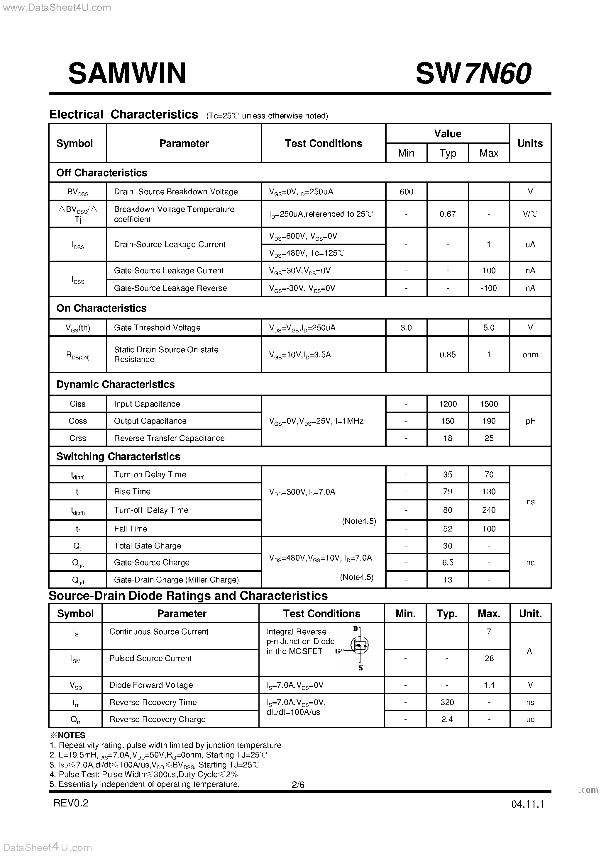 Datasheet SW7N60 page 2 Datasheet SW7N60 - N-Channel MOSFET page 2