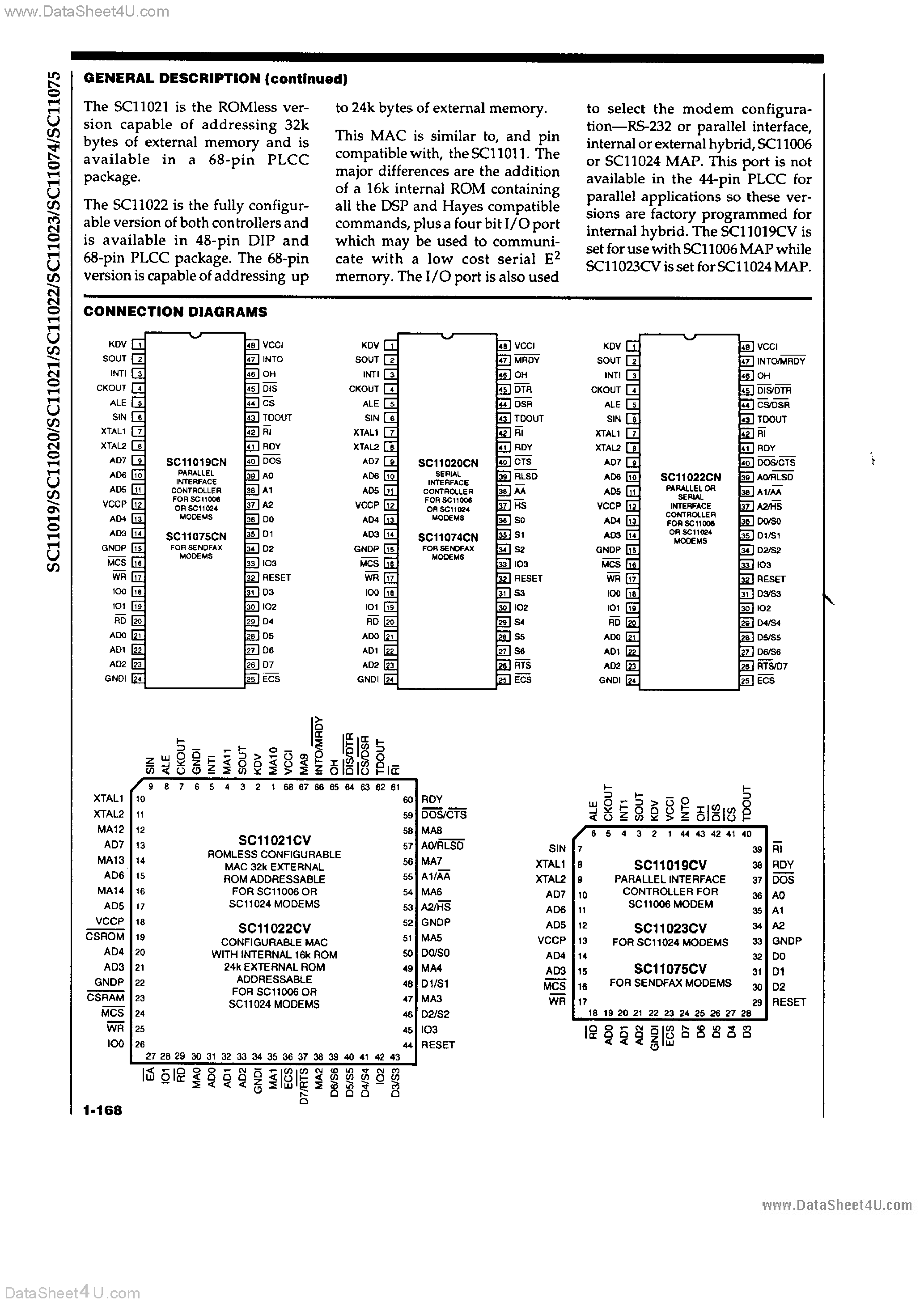 Datasheet SC11020 page 2 Datasheet SC11020 - (SC11019 - SC11075) 2400 Bps Modem Advances Controller page 2