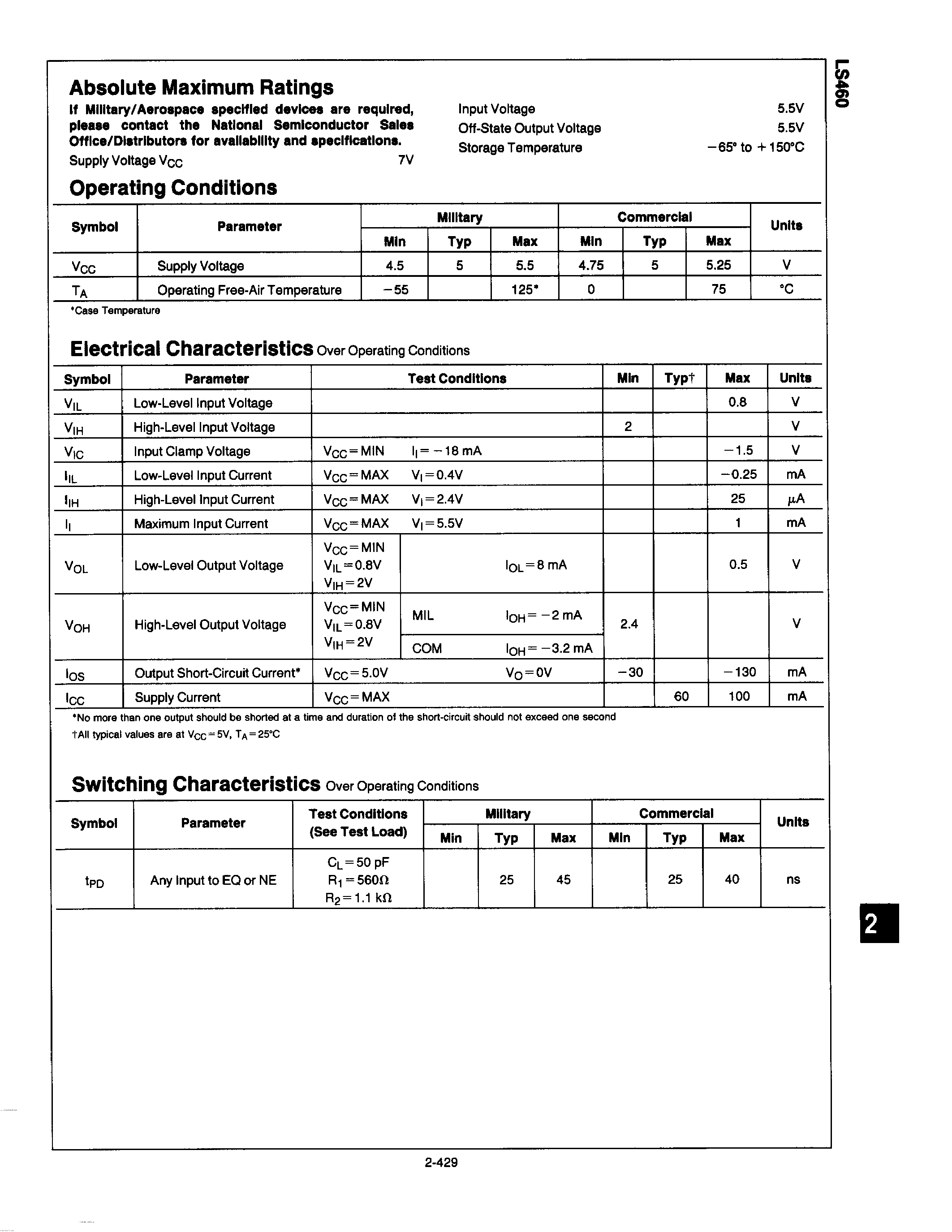 Datasheet DM74LS460 page 2 Datasheet DM74LS460 - 10-Bit Comparator page 2