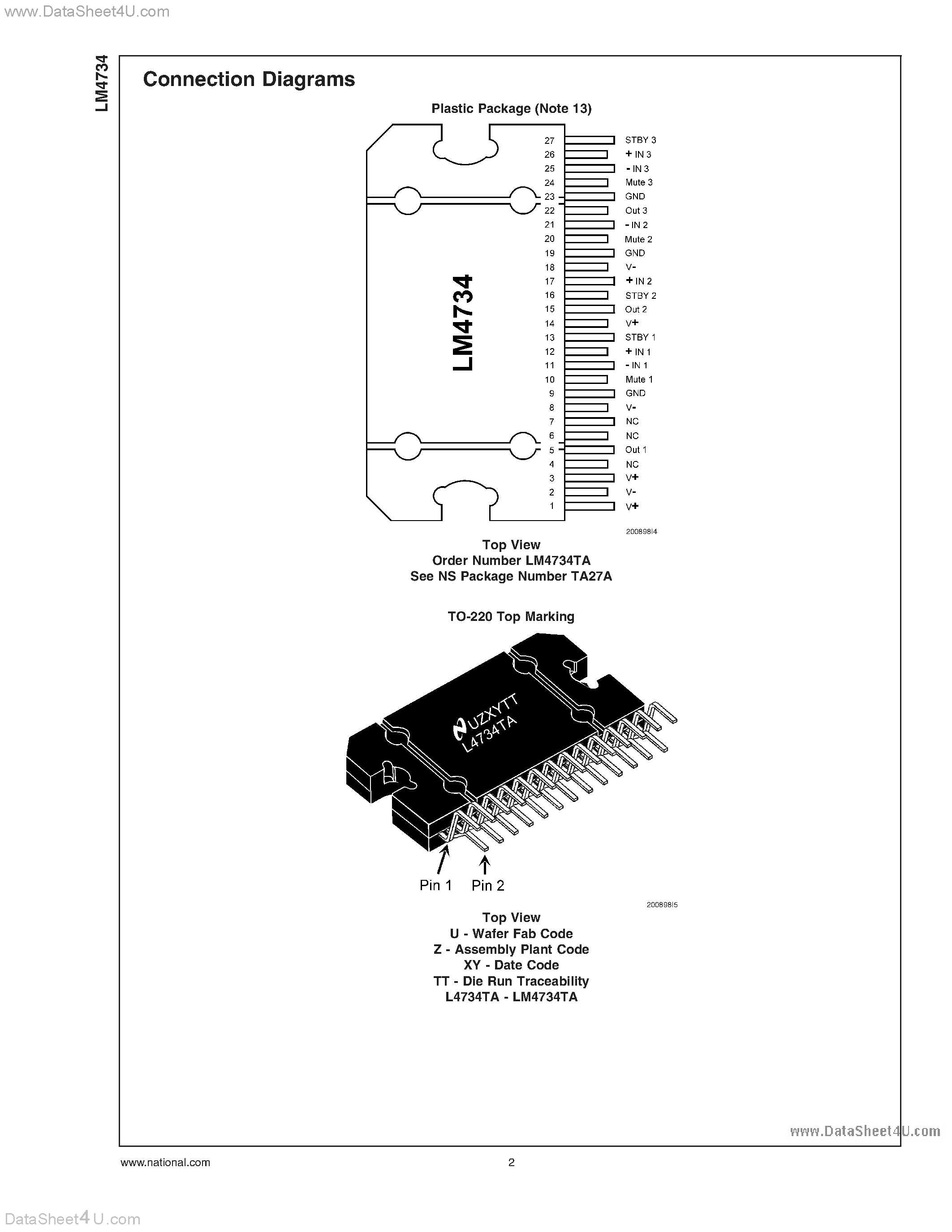 Datasheet LM4734 - 3 Channel 20W Audio Power Amplifier page 2
