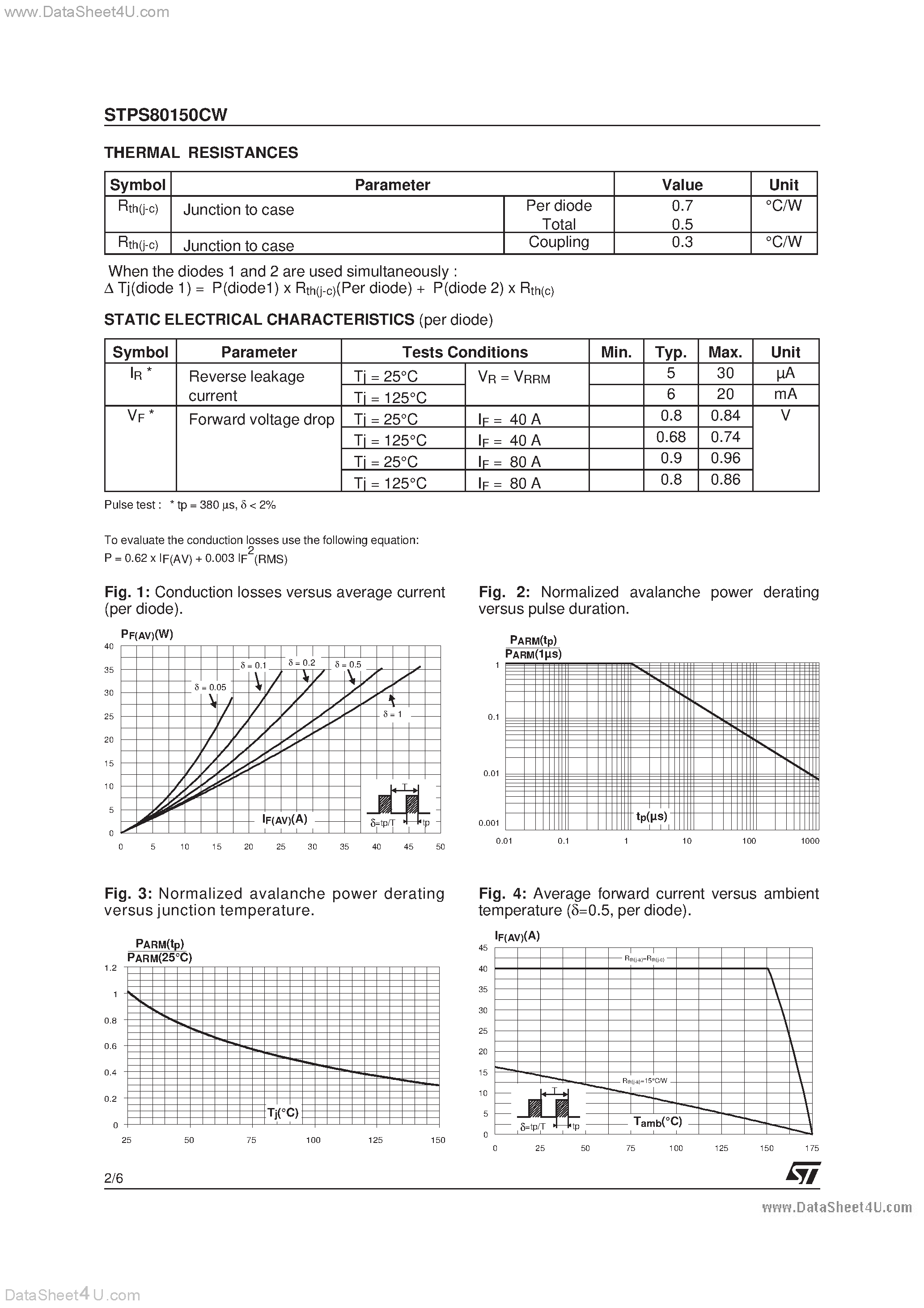 Datasheet STPS80150CW - HIGH VOLTAGE POWER SCHOTTKY RECTIFIER page 2