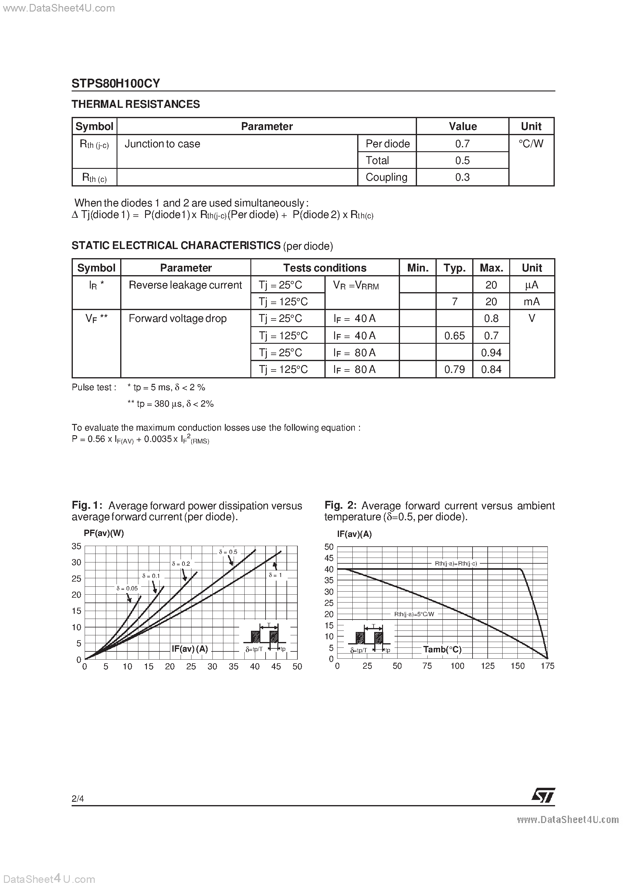 Datasheet STPS80H100CY - HIGH VOLTAGE POWER SCHOTTKY RECTIFIER page 2