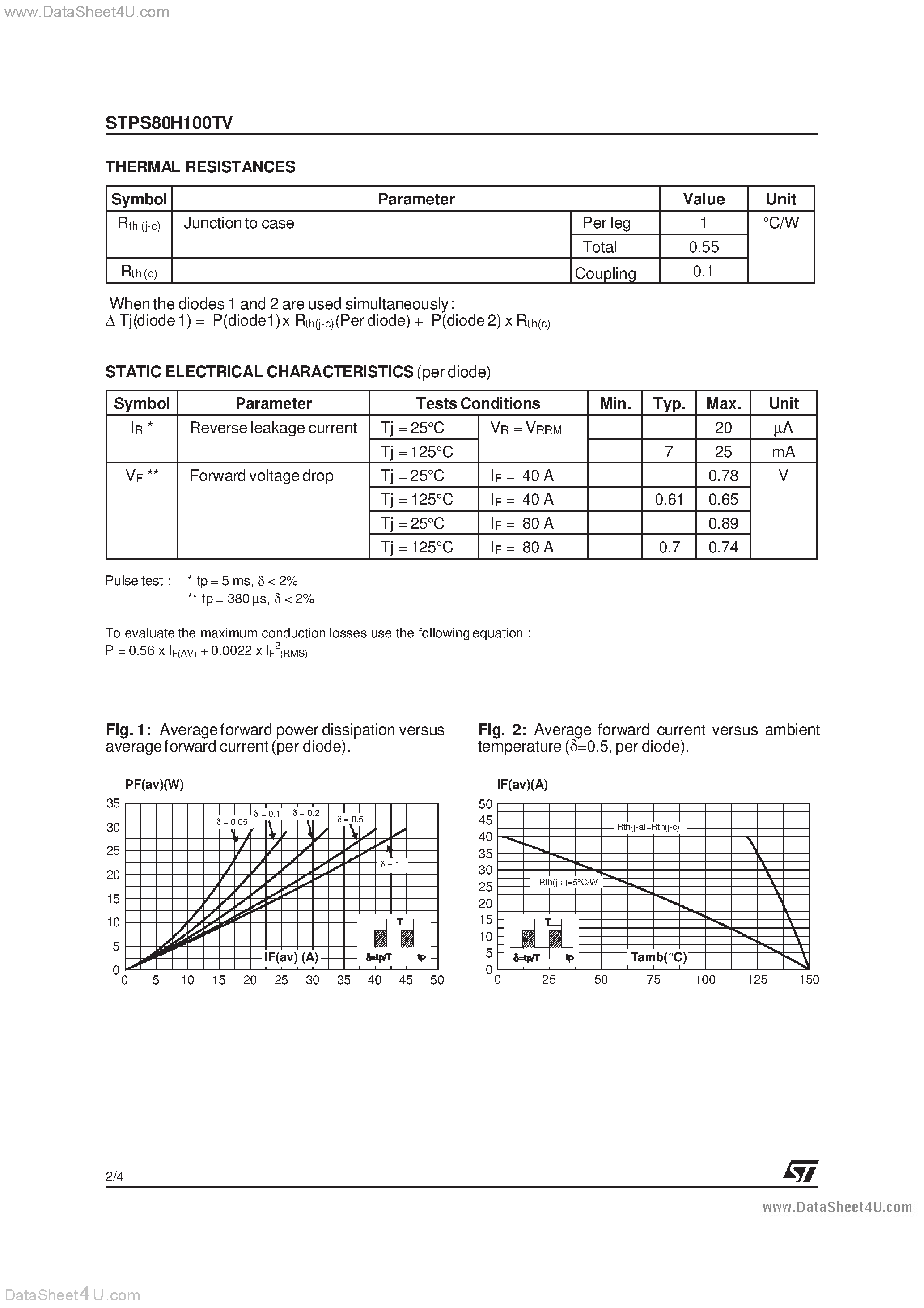 Datasheet STPS80H100TV - HIGH VOLTAGE POWER SCHOTTKY RECTIFIER page 2